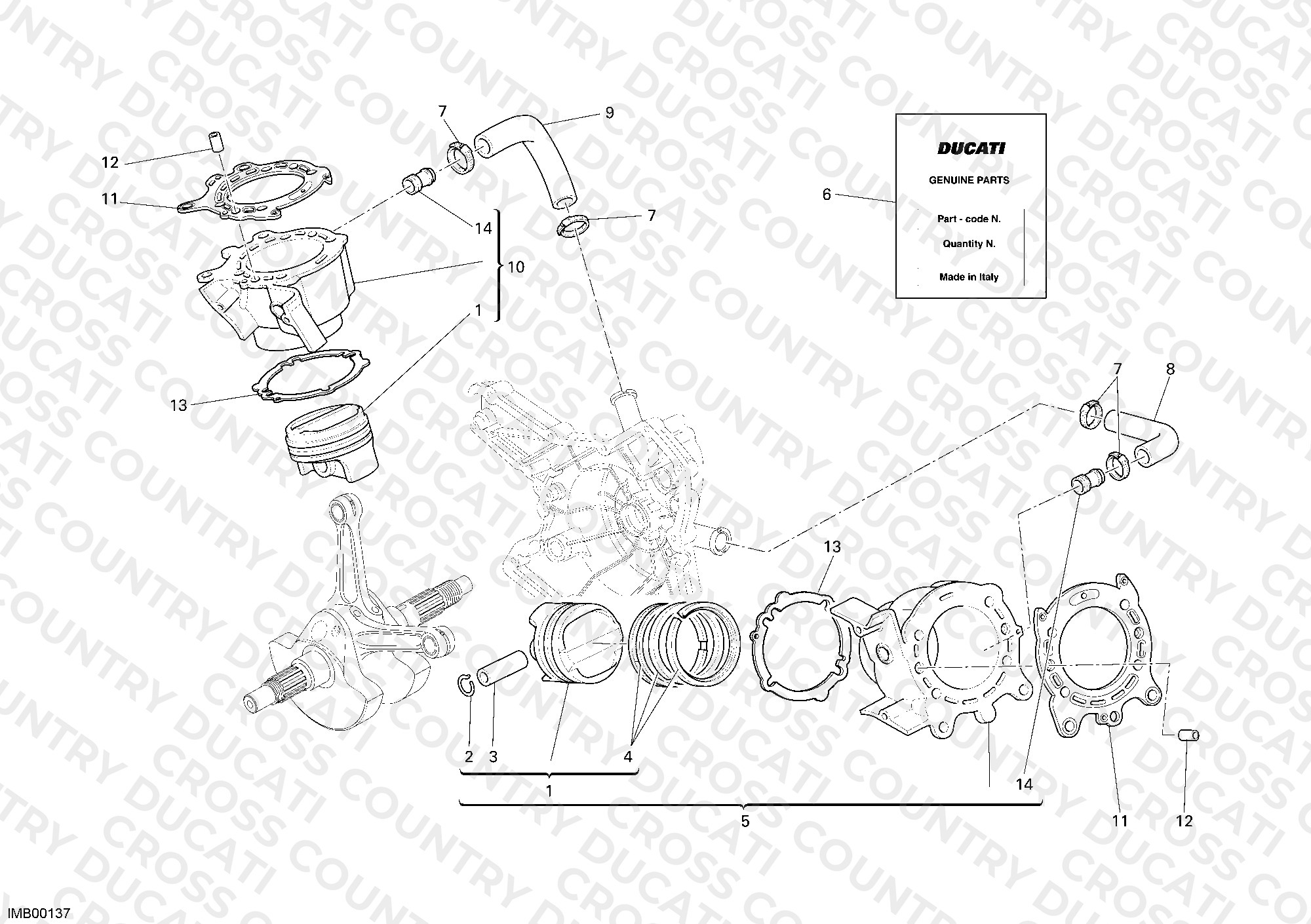 Cylinder - Piston