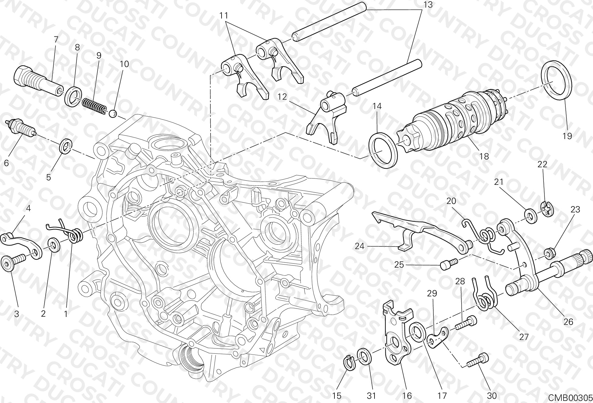 Gear Change Mechanism