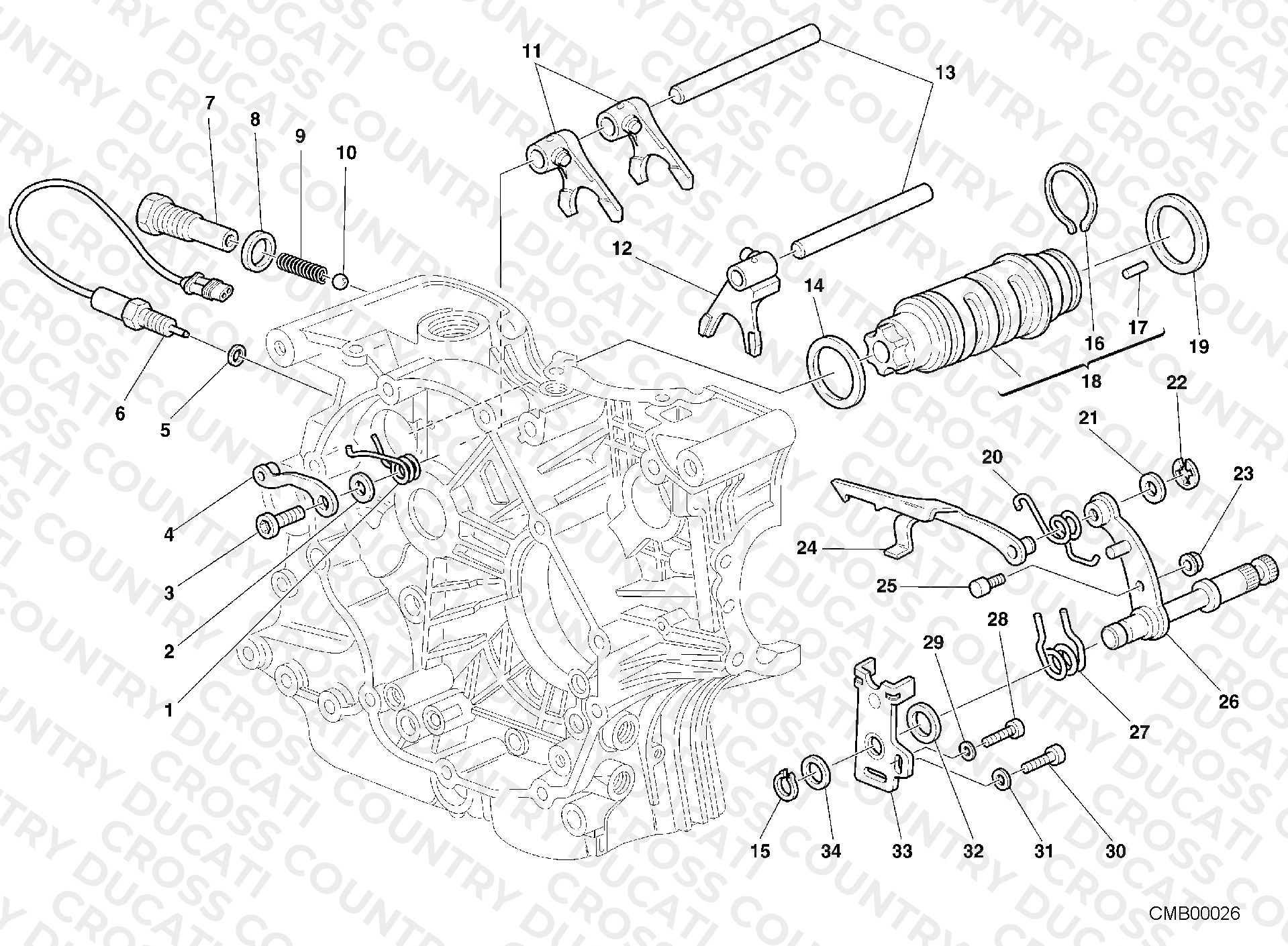 Gear Change Mechanism