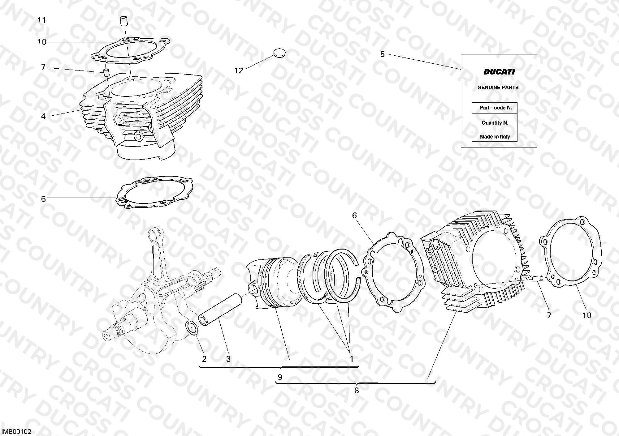 Cylinder - Piston