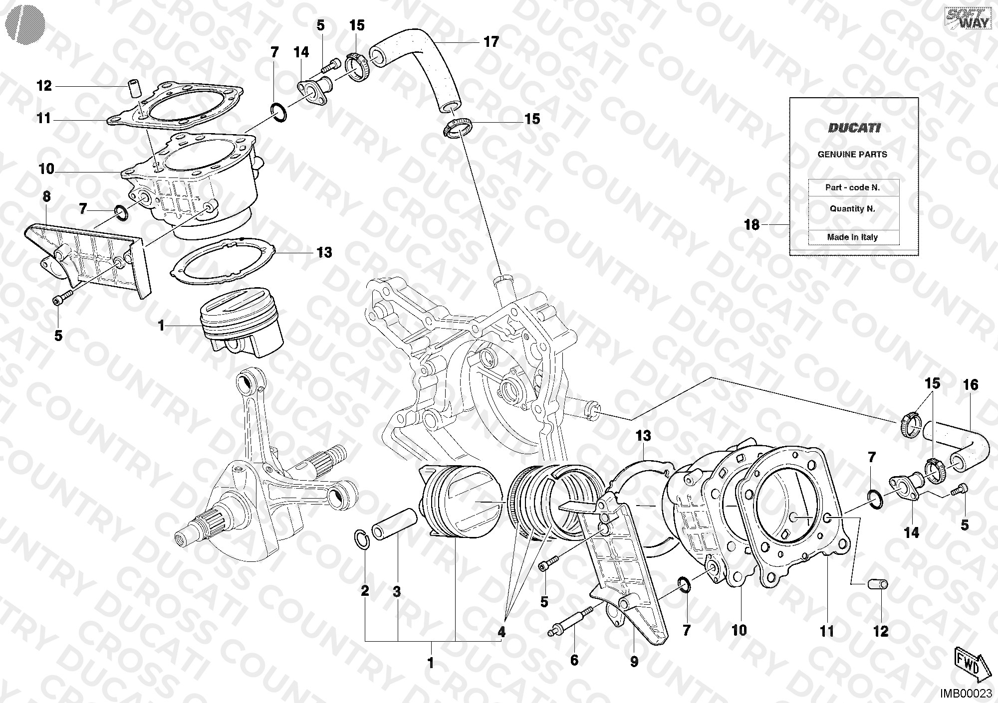 Cylinder - Piston