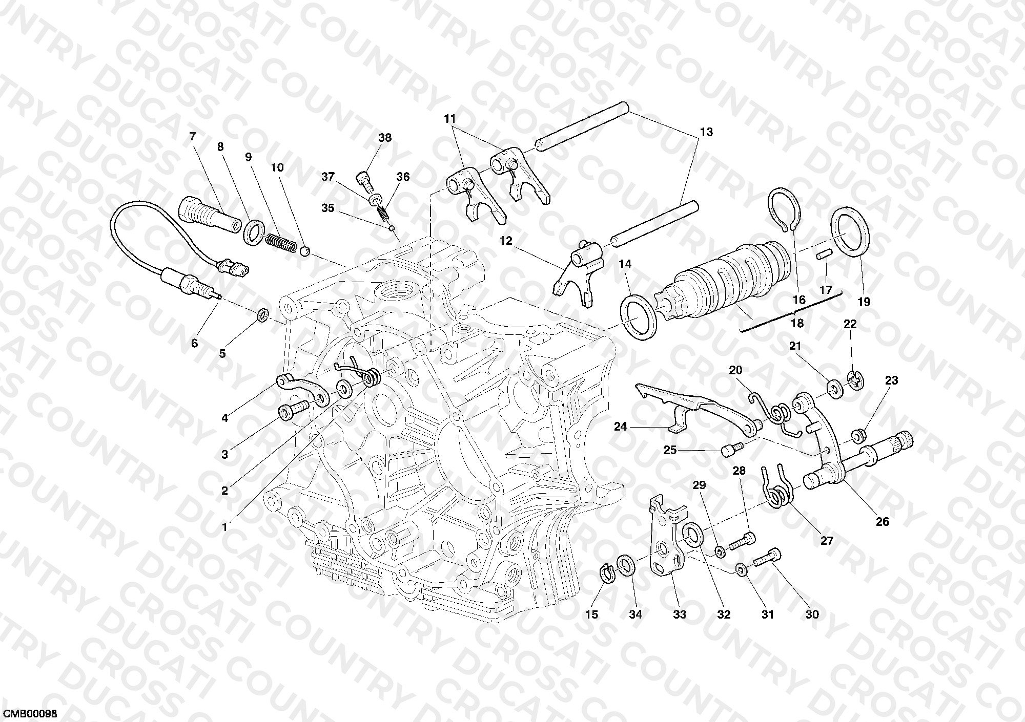 Gear Change Mechanism
