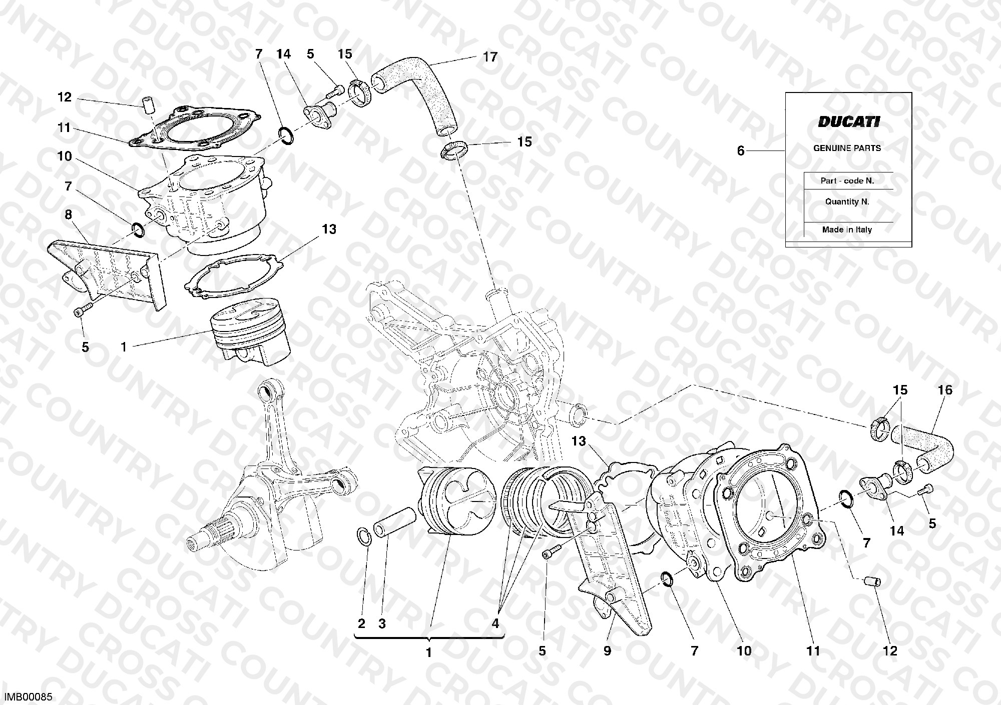 Cylinder - Piston