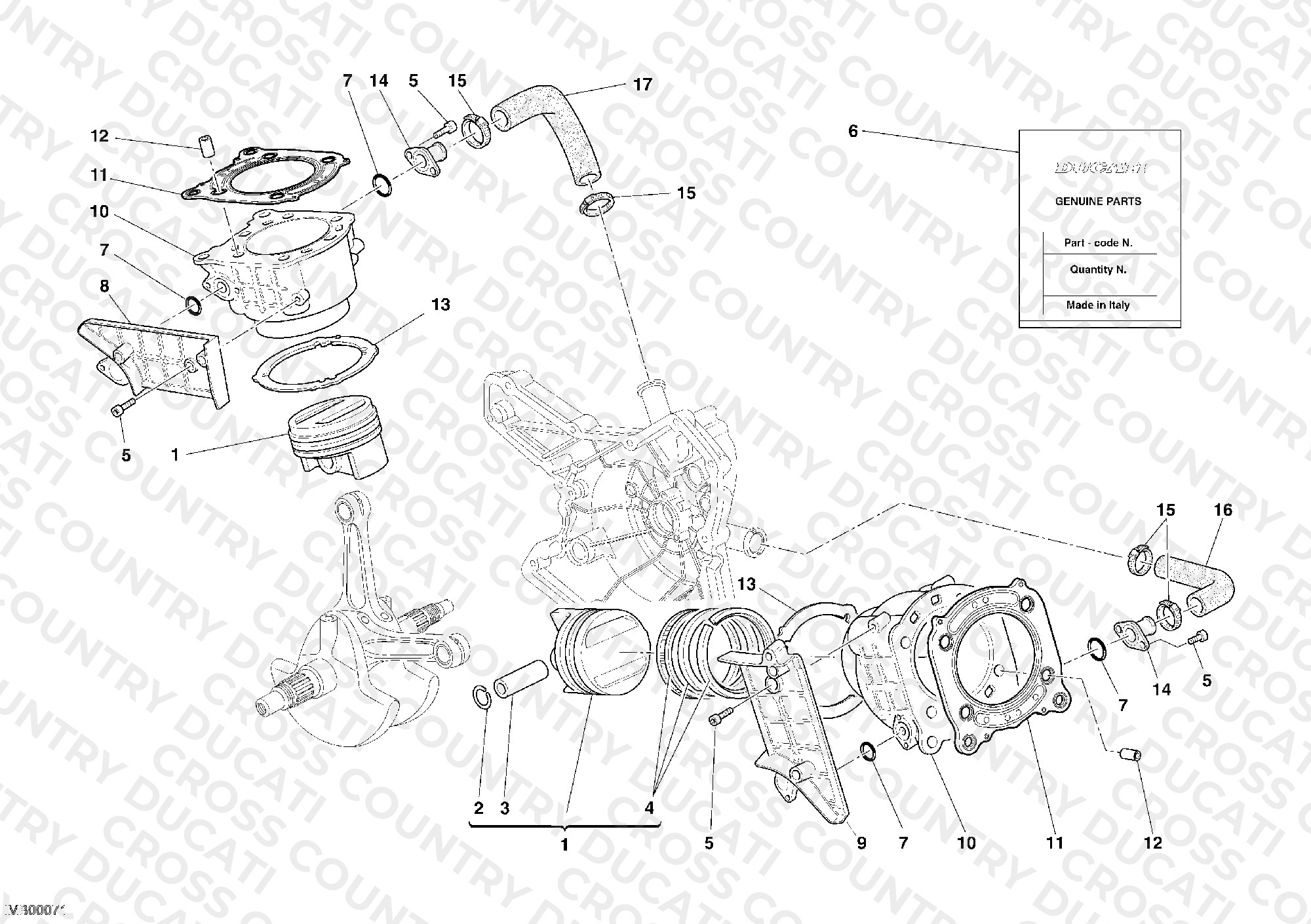 Cylinder - Piston