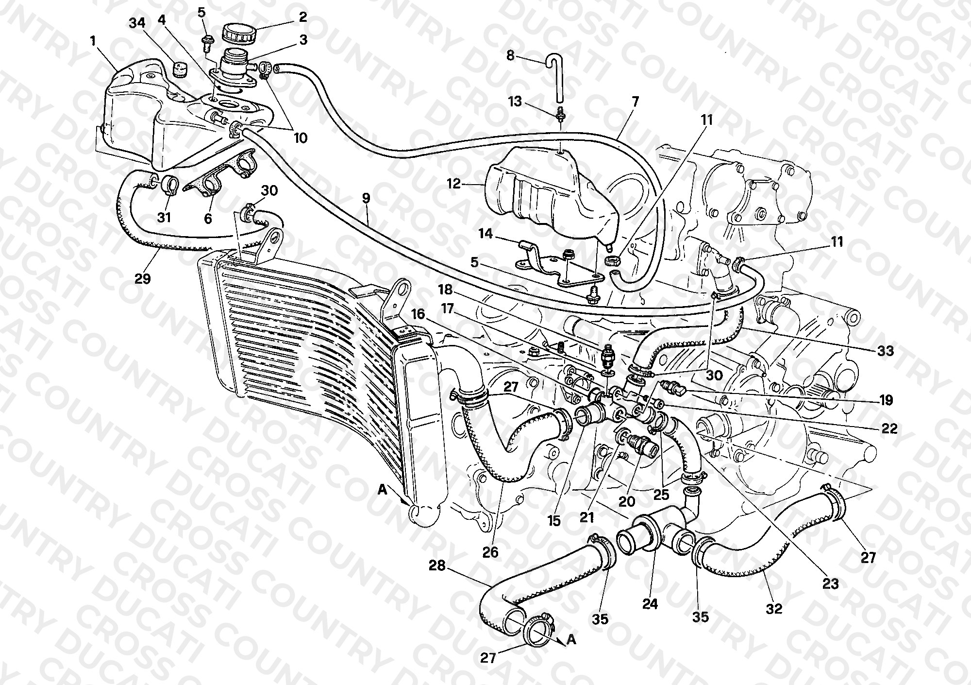 Cooling Circuit