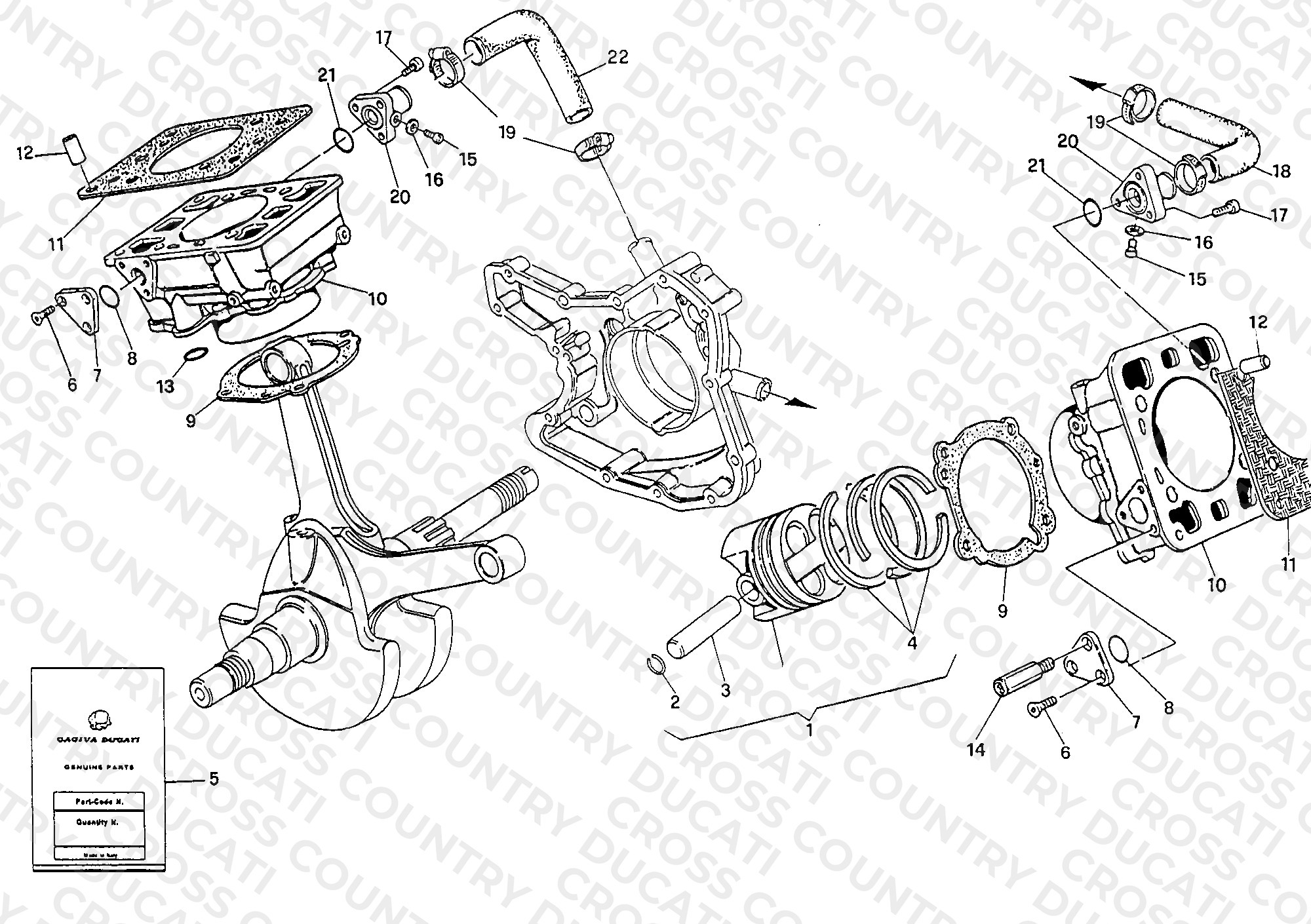 Cylinder - Piston
