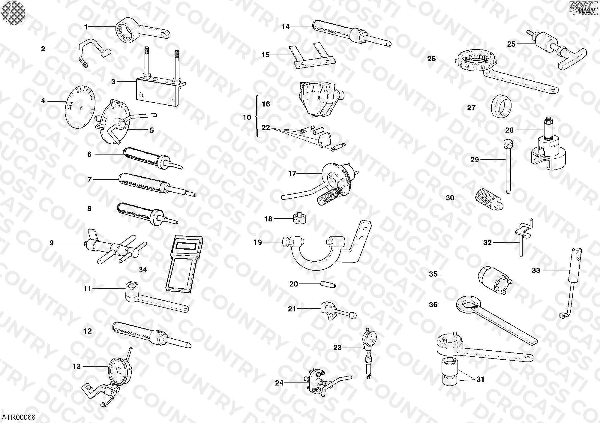 Workshop Service Tools, Engine
