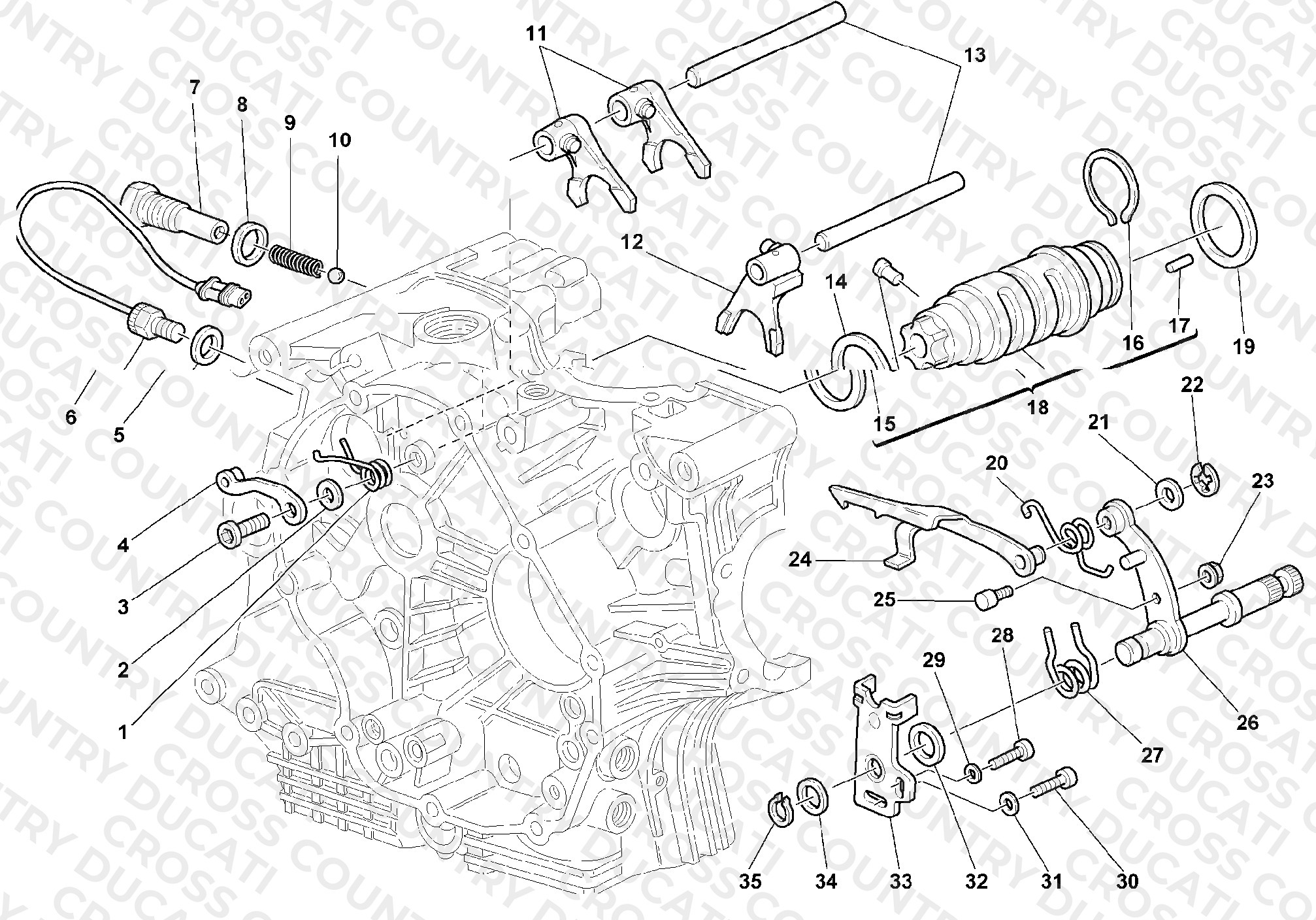 Gear Change Mechanism