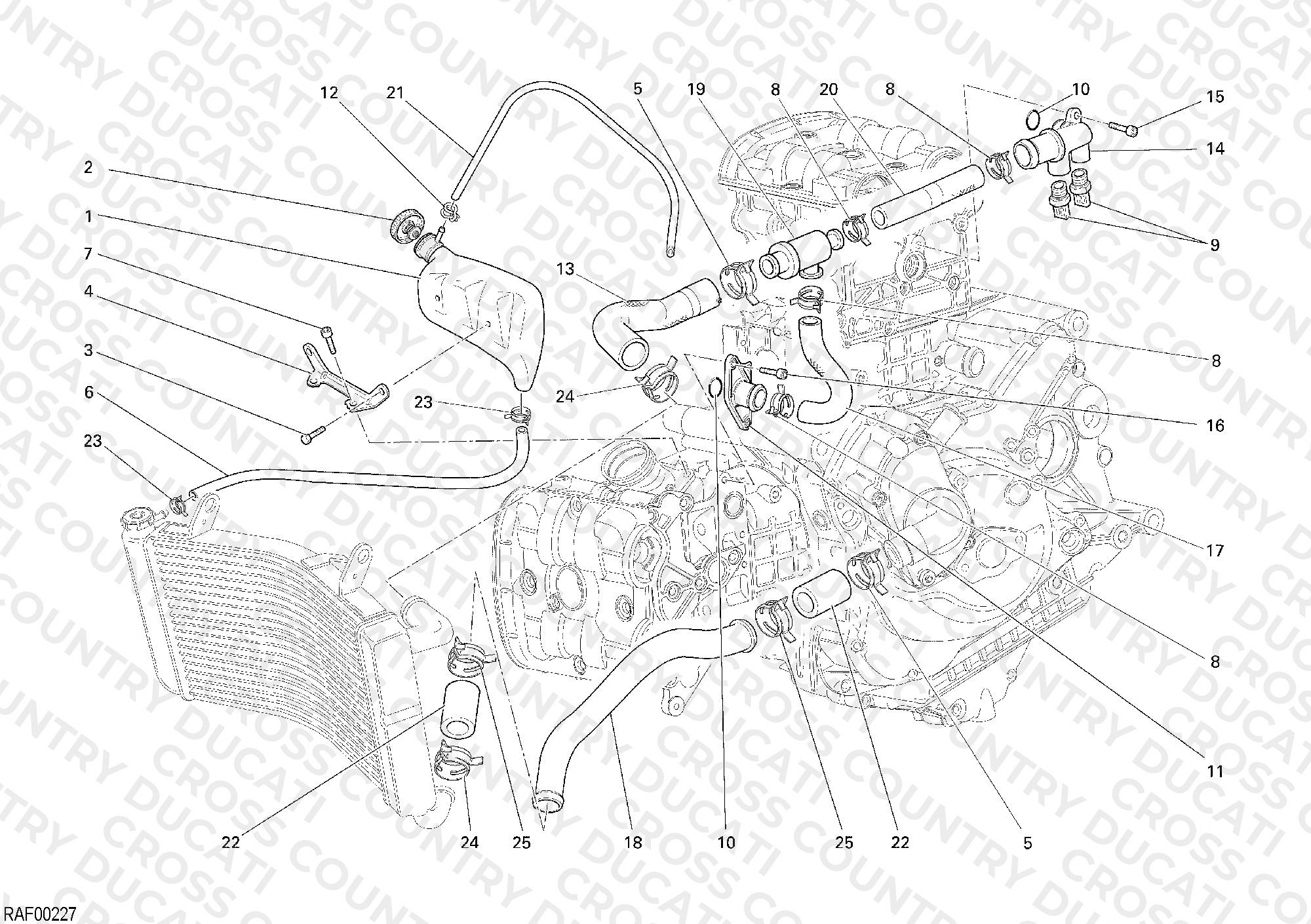 Cooling Circuit