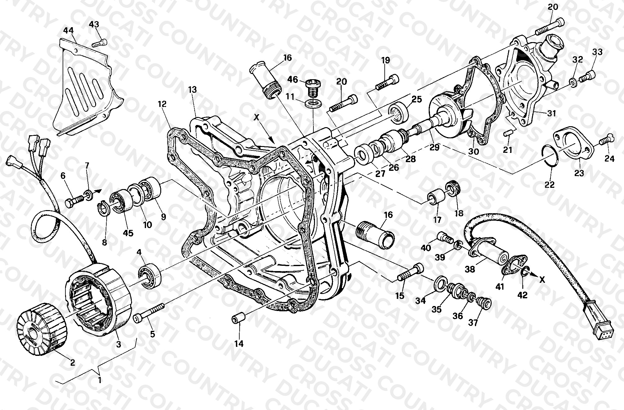Generator Cover