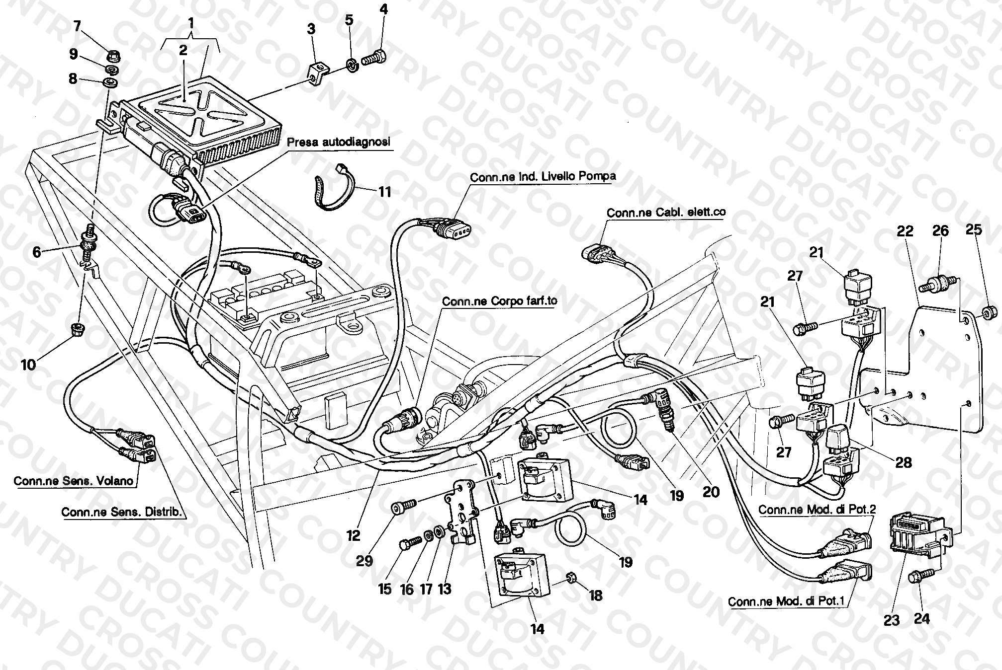 Engine Control Unit
