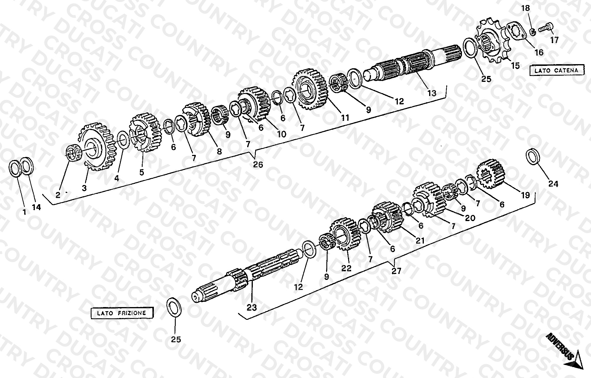 Gear Box
