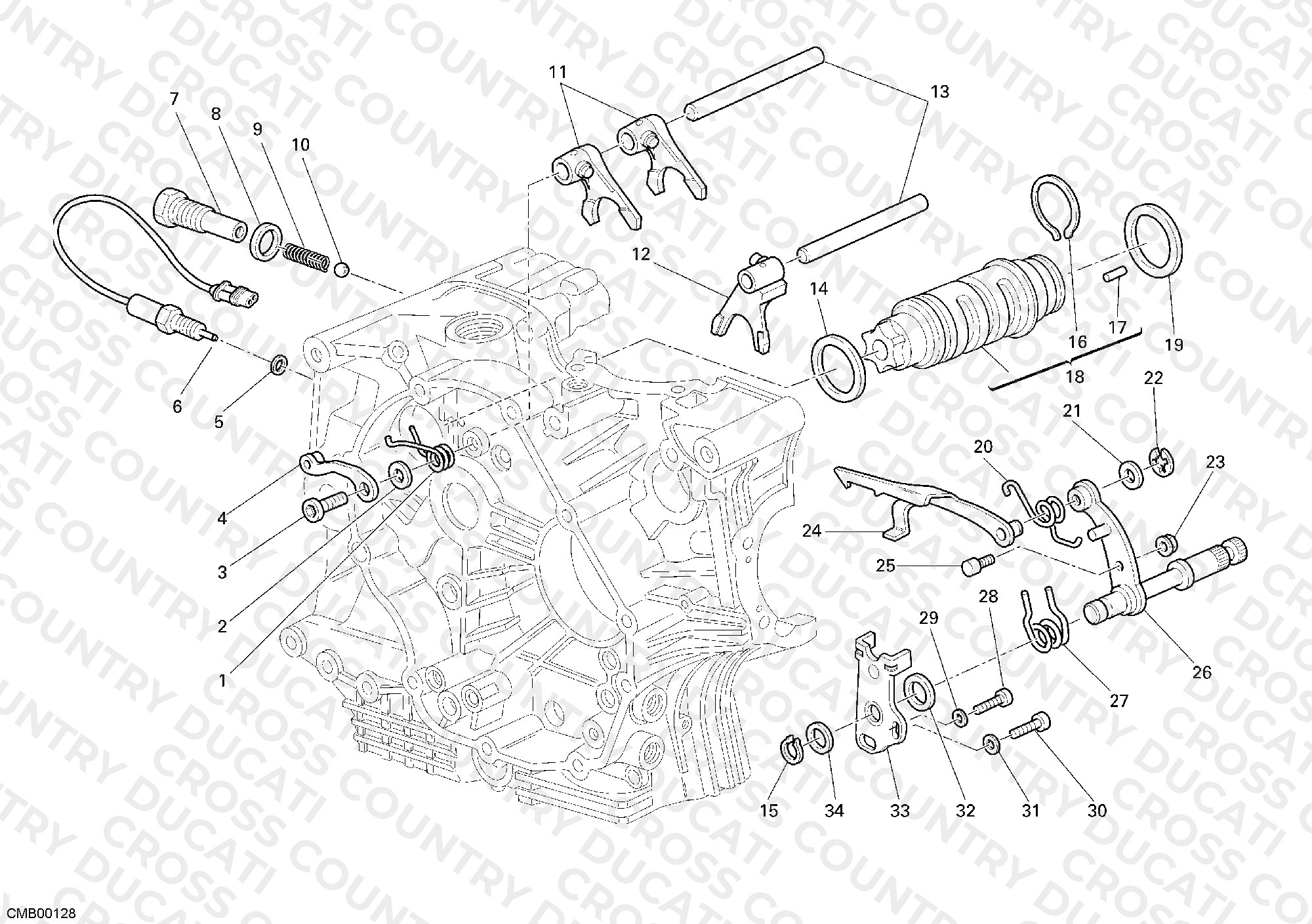Gear Change Mechanism