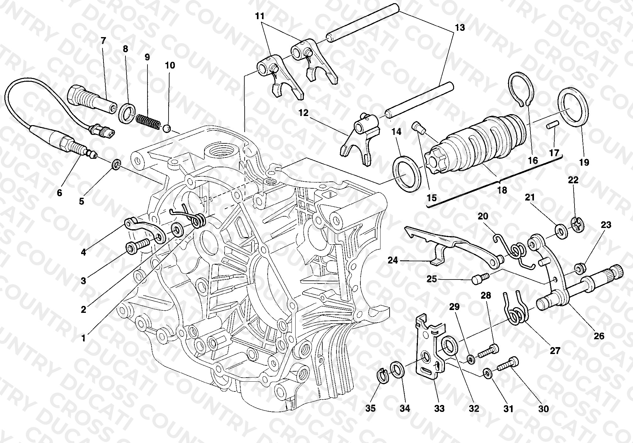 Gear Change Mechanism