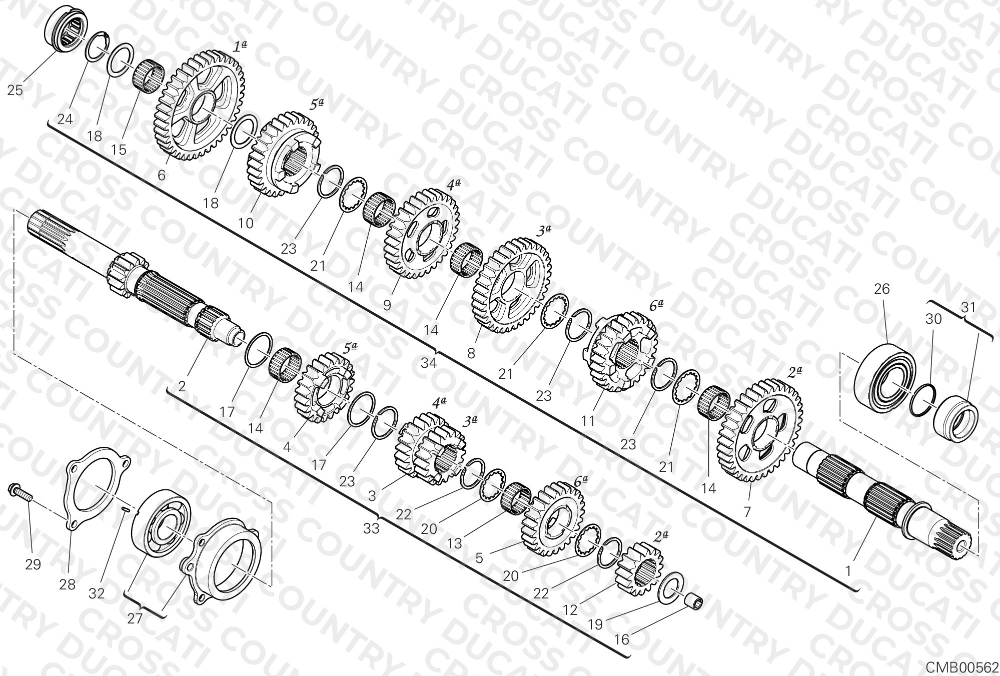 Gear Box