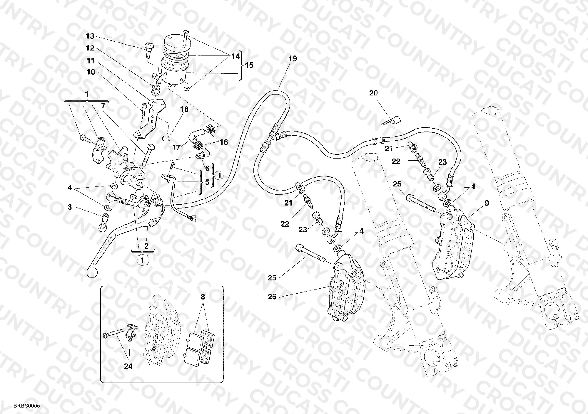 Front Brake System