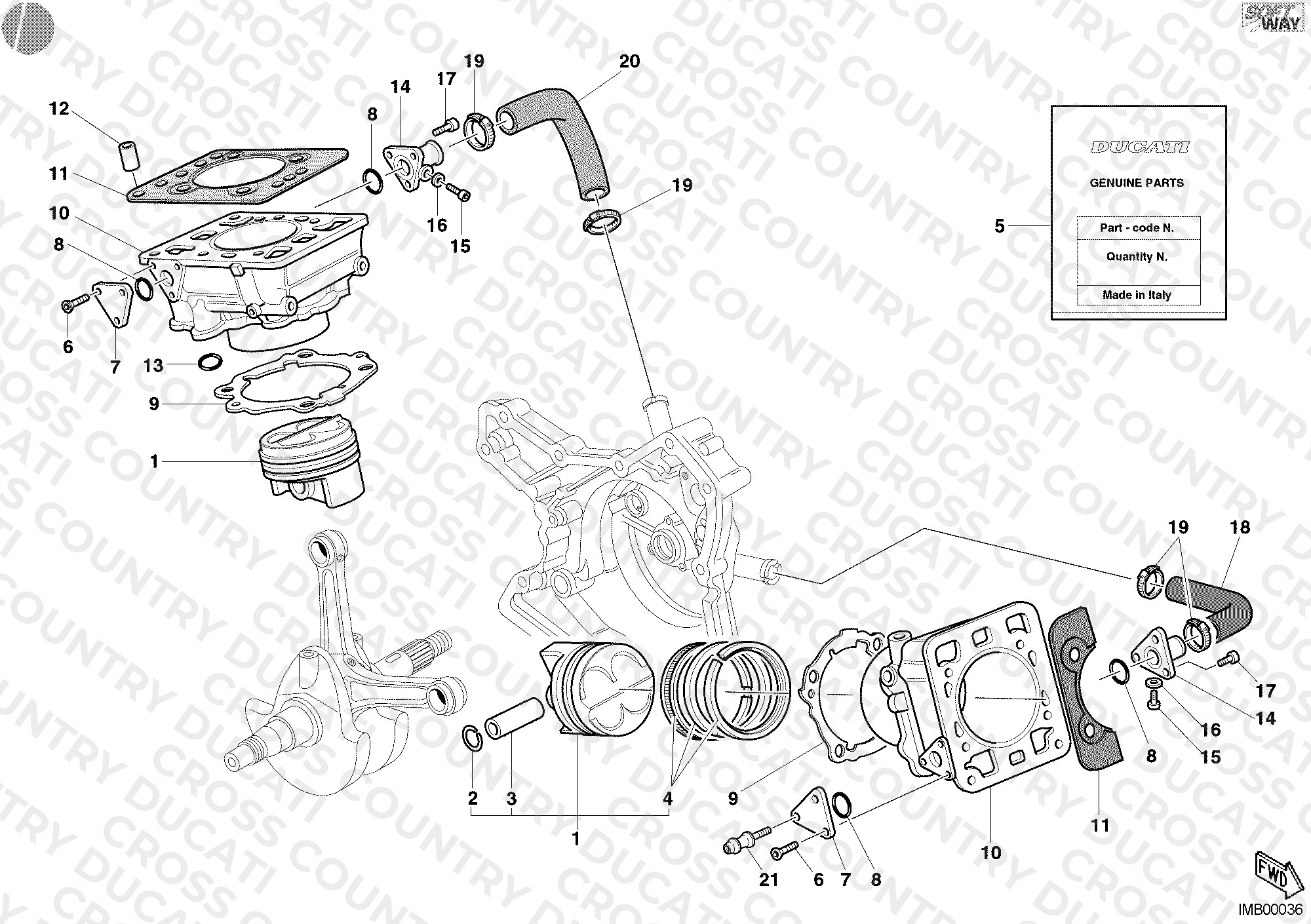 Cylinder - Piston