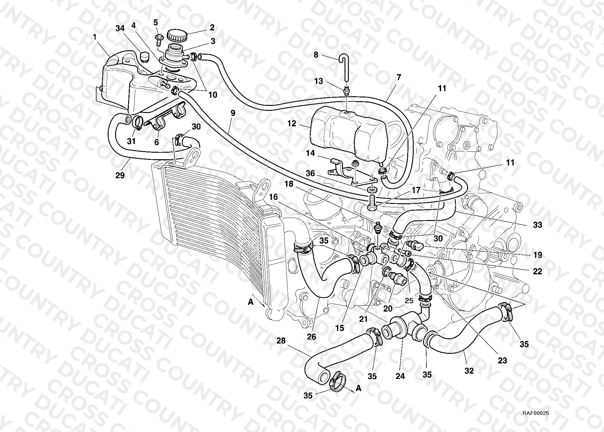 Cooling Circuit