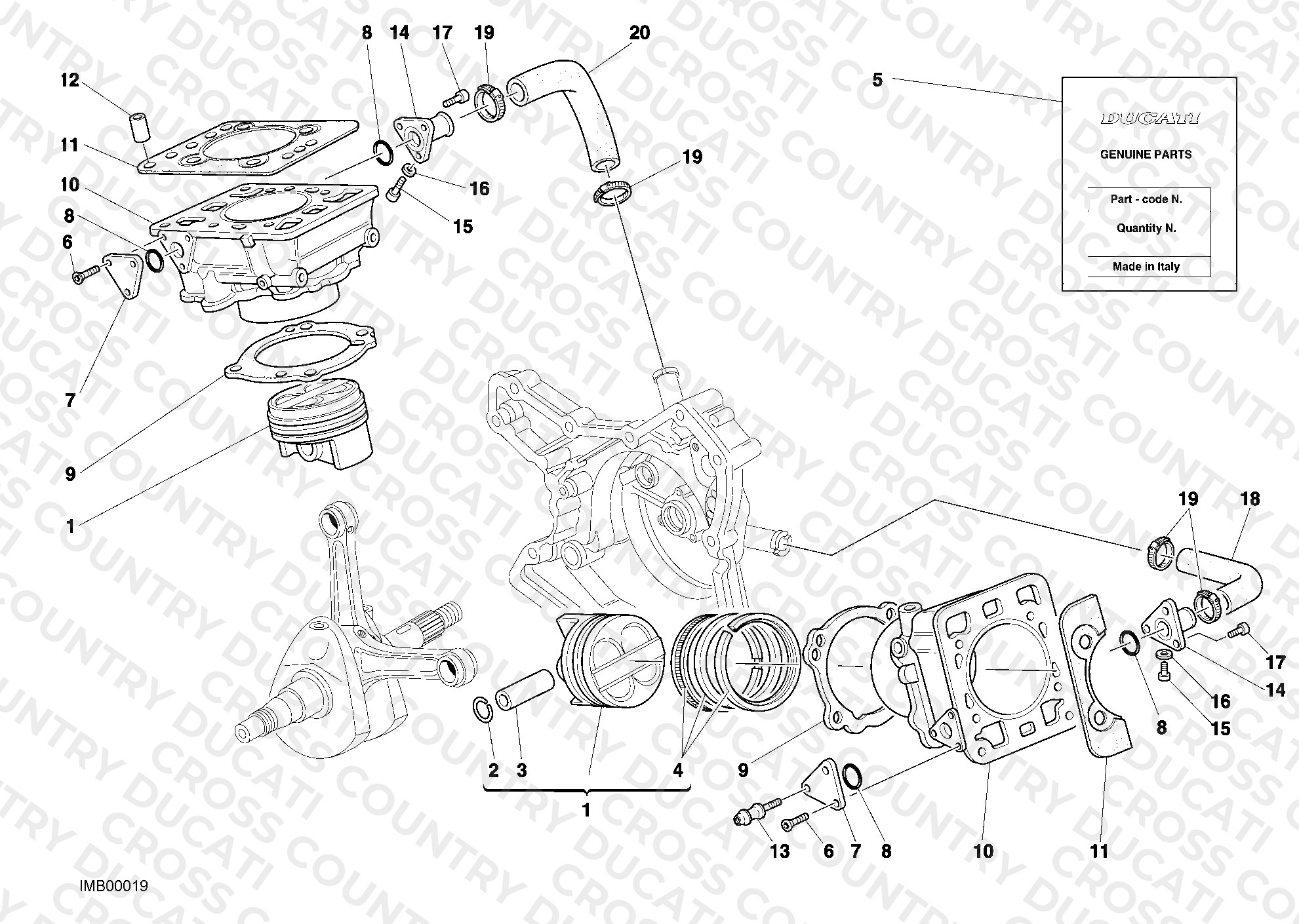 Cylinder - Piston