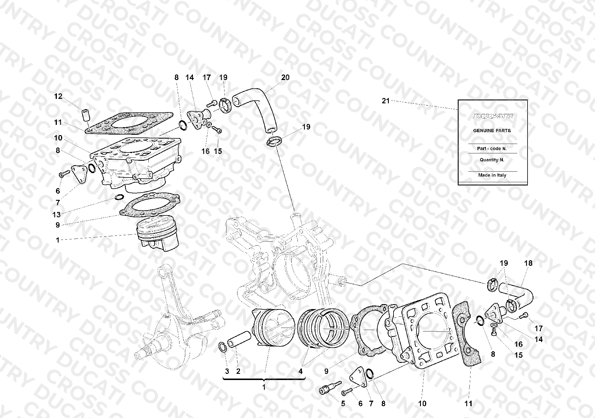Cylinder - Piston