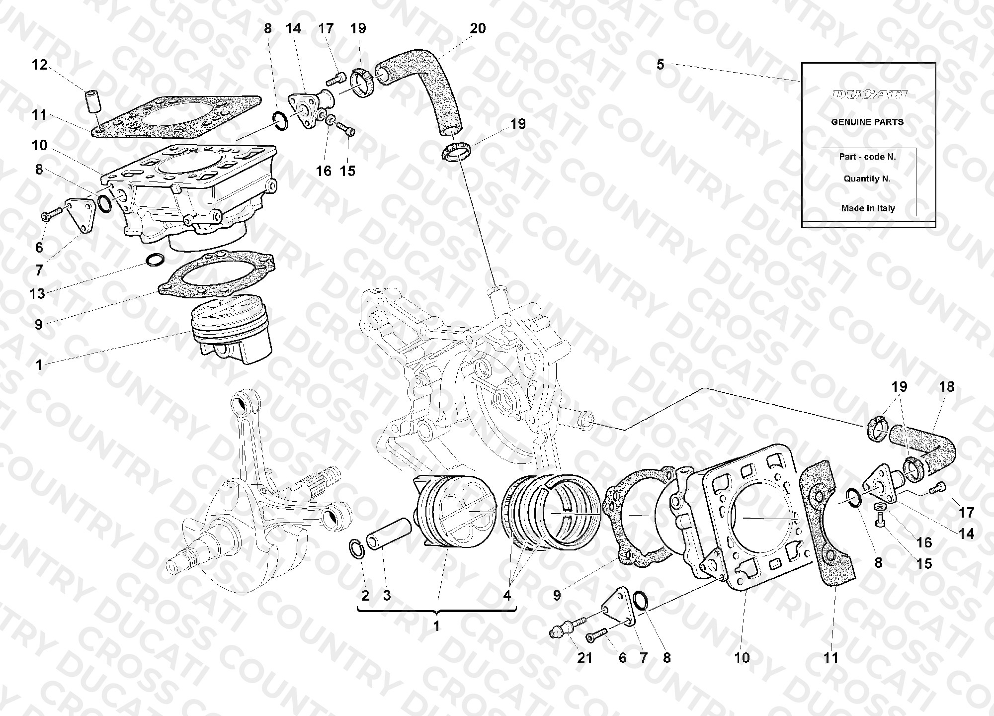Cylinder - Piston