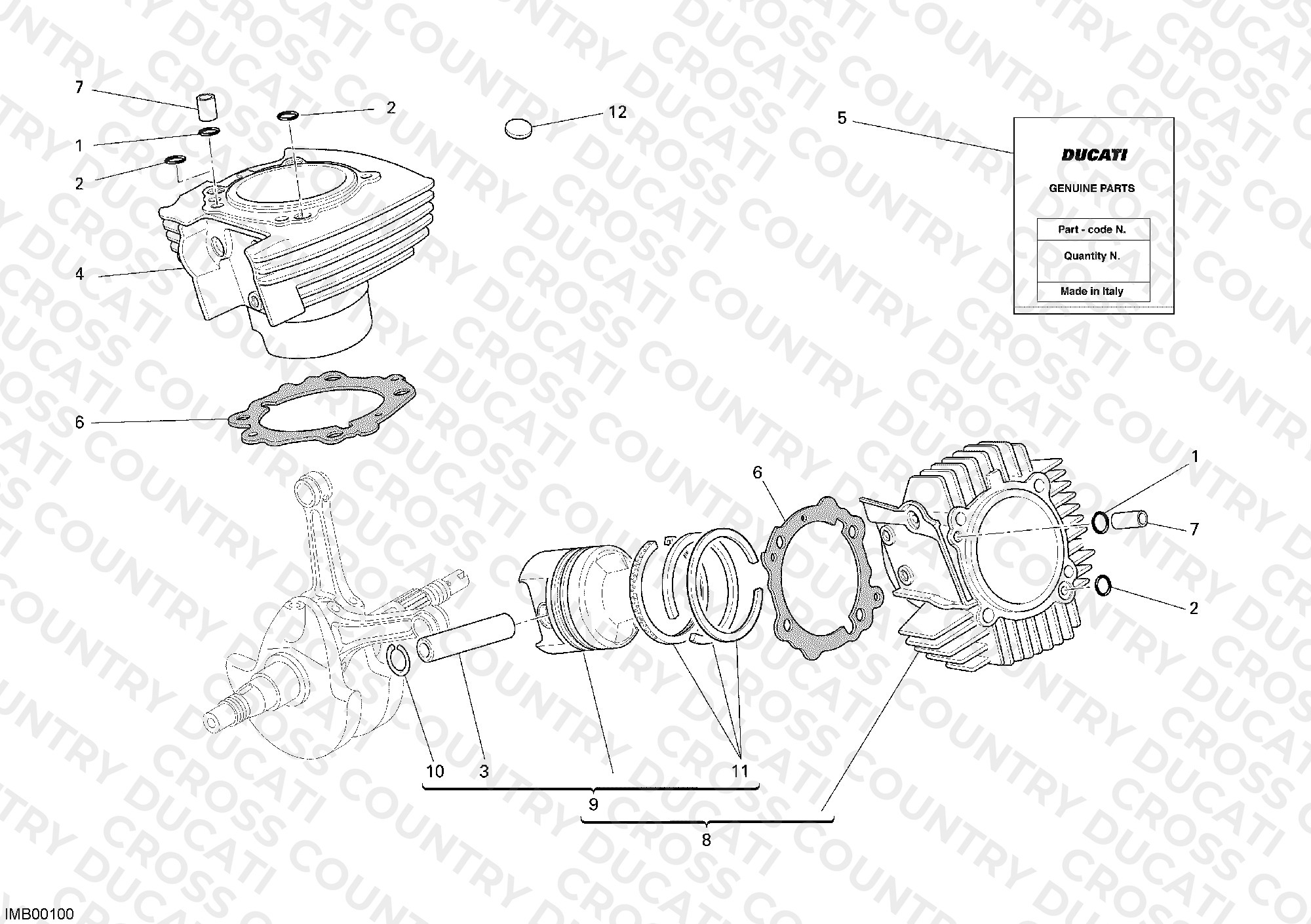 Cylinder - Piston