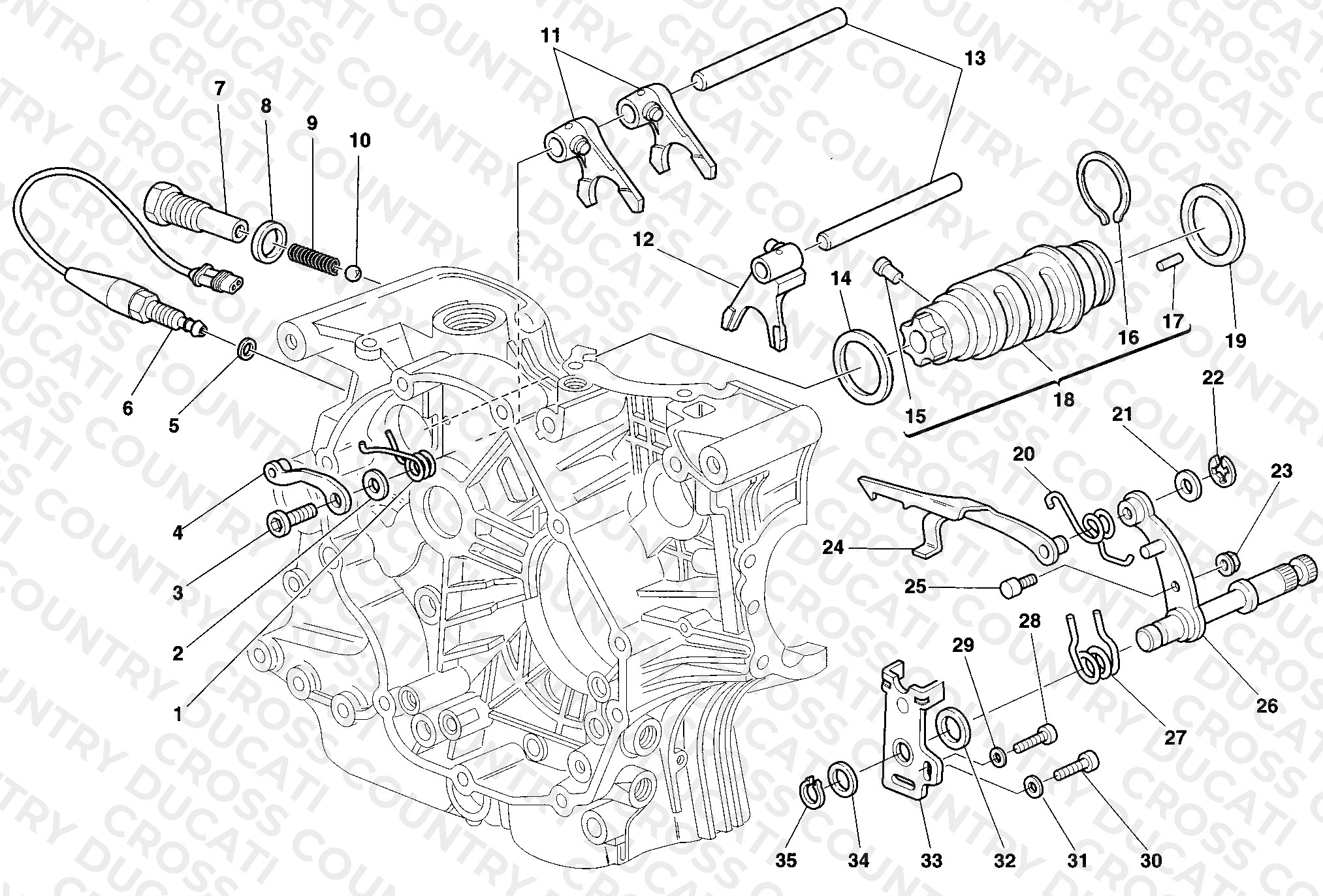 Gear Change Mechanism