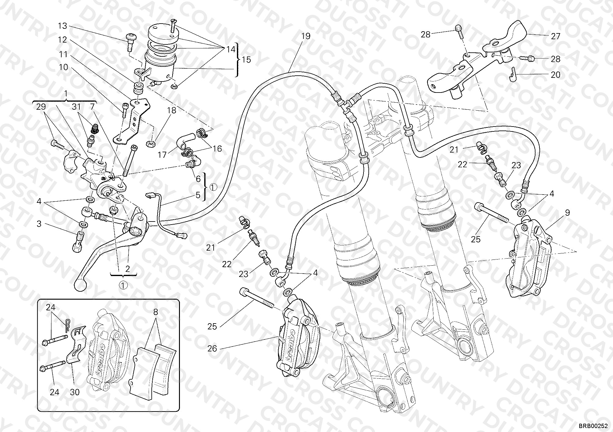 Front Brake System