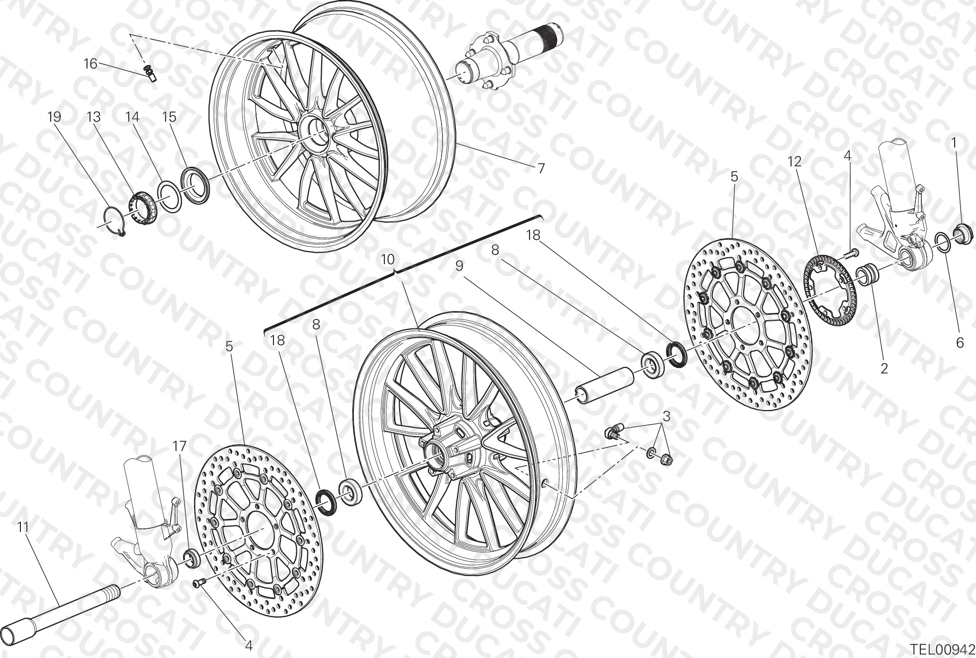 Wheels