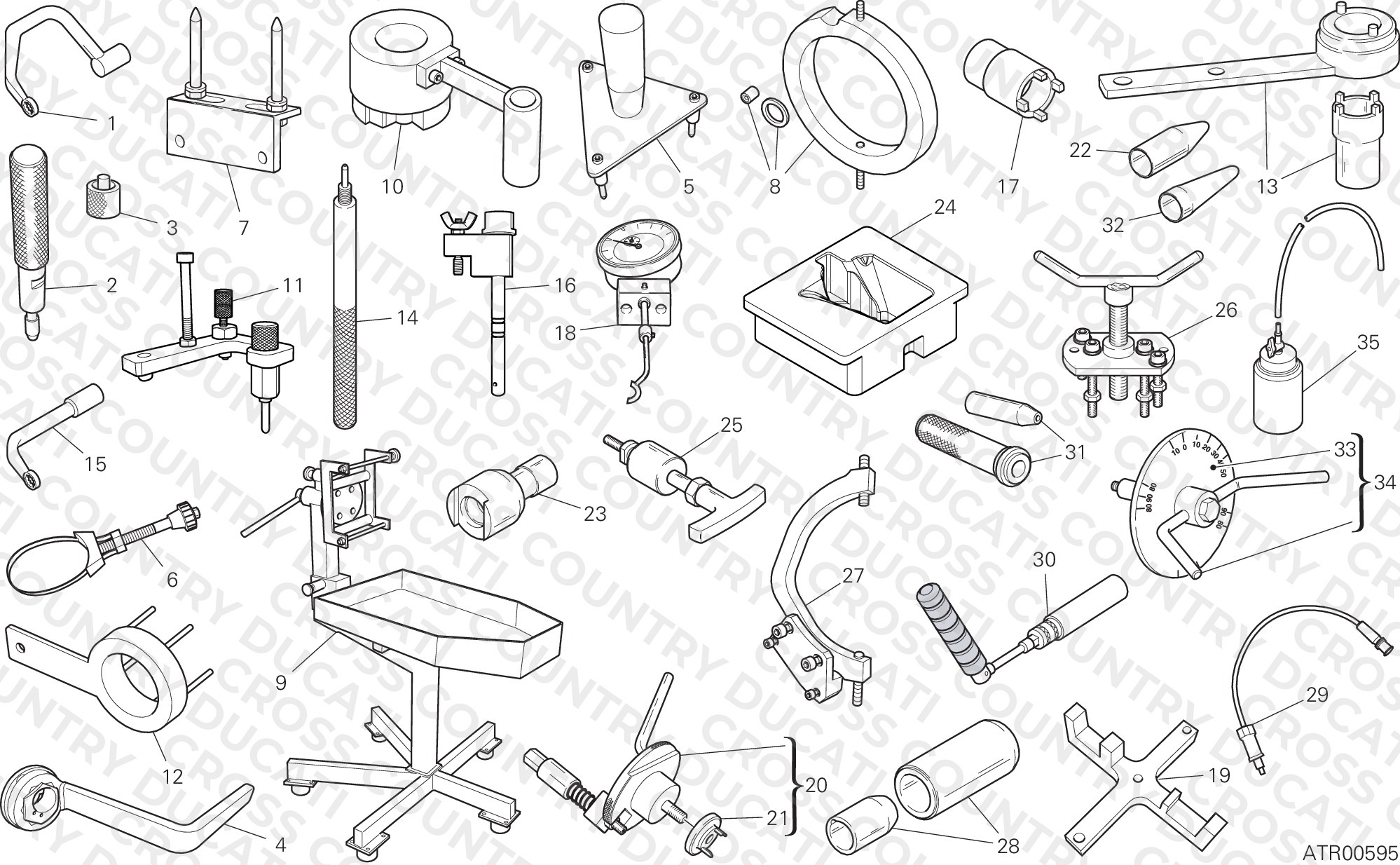 Workshop Service Tools (Engine)