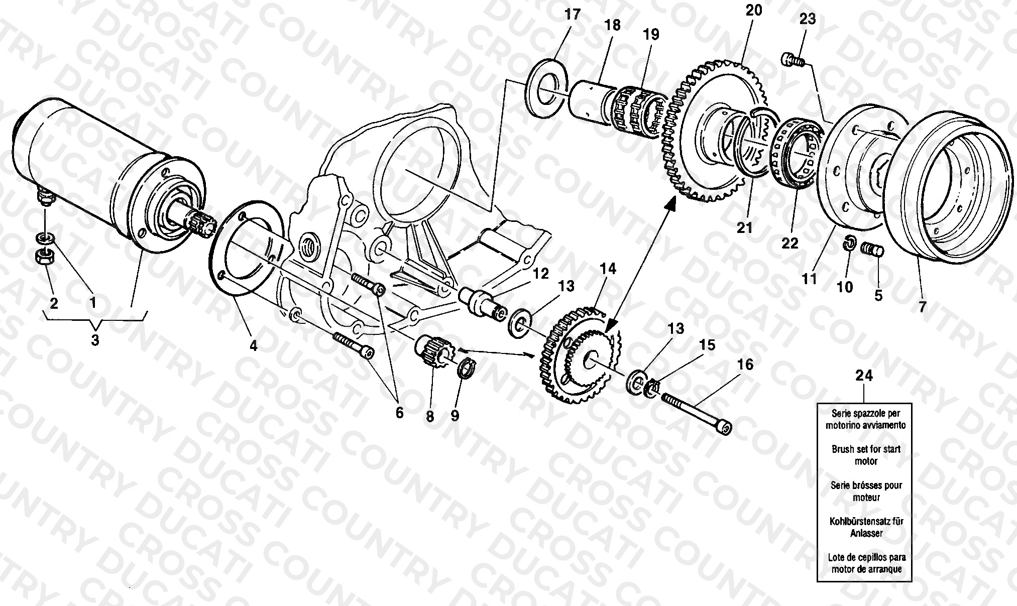 Generator - Starting Motor