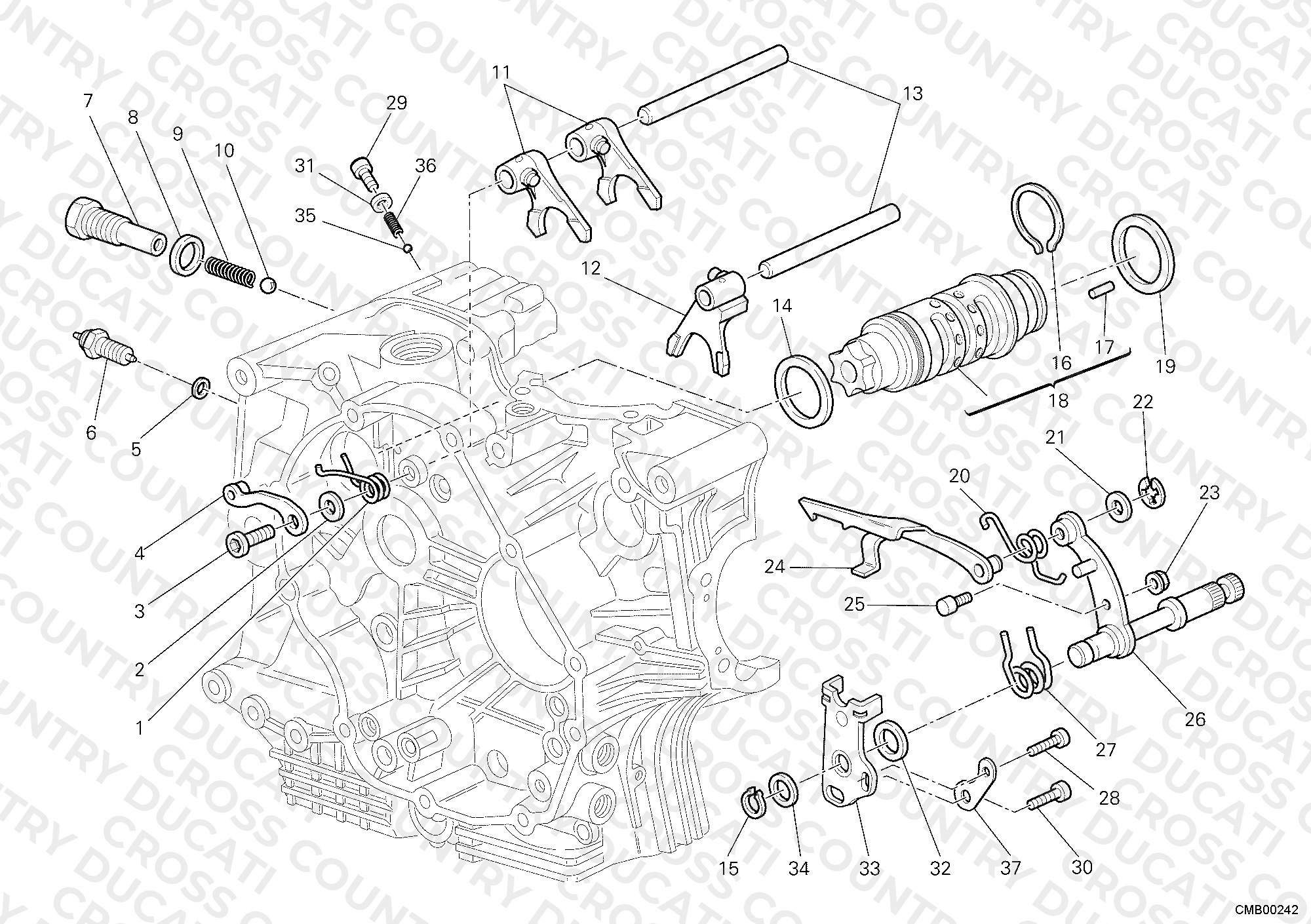Gear Change Mechanism