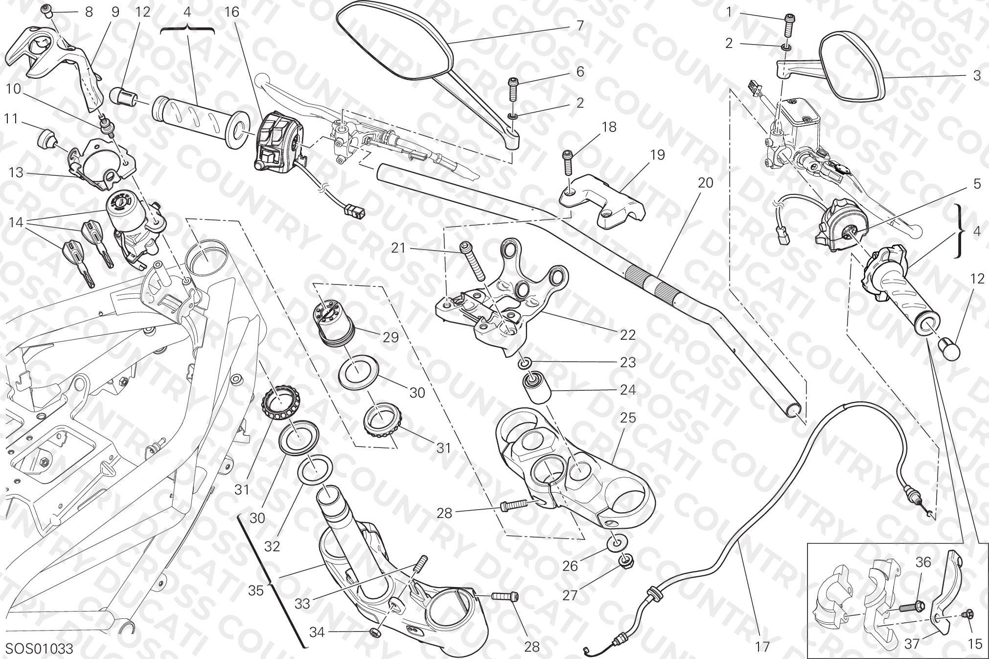 Handlebar And Controls