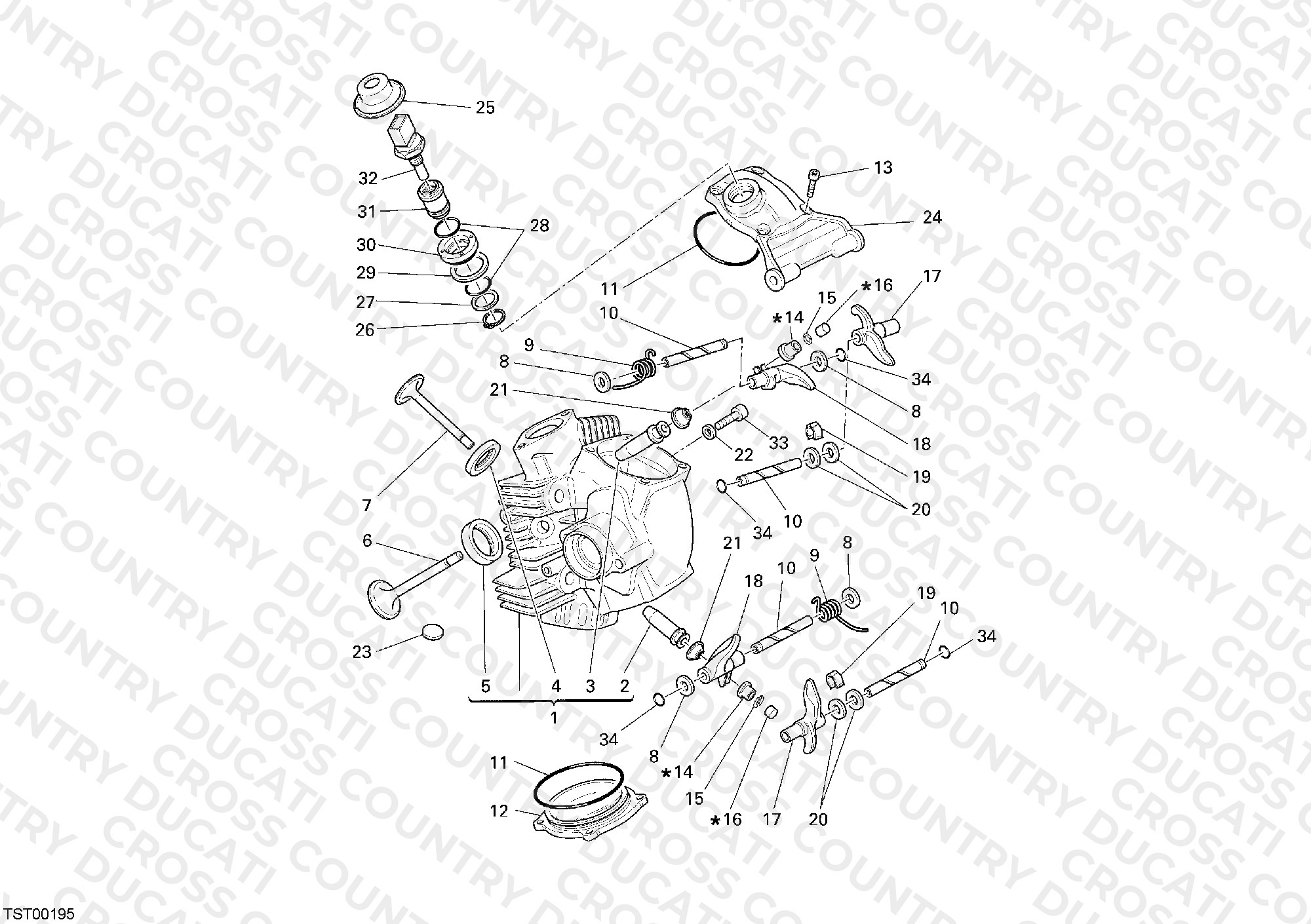 Horizontal Cylinder Head