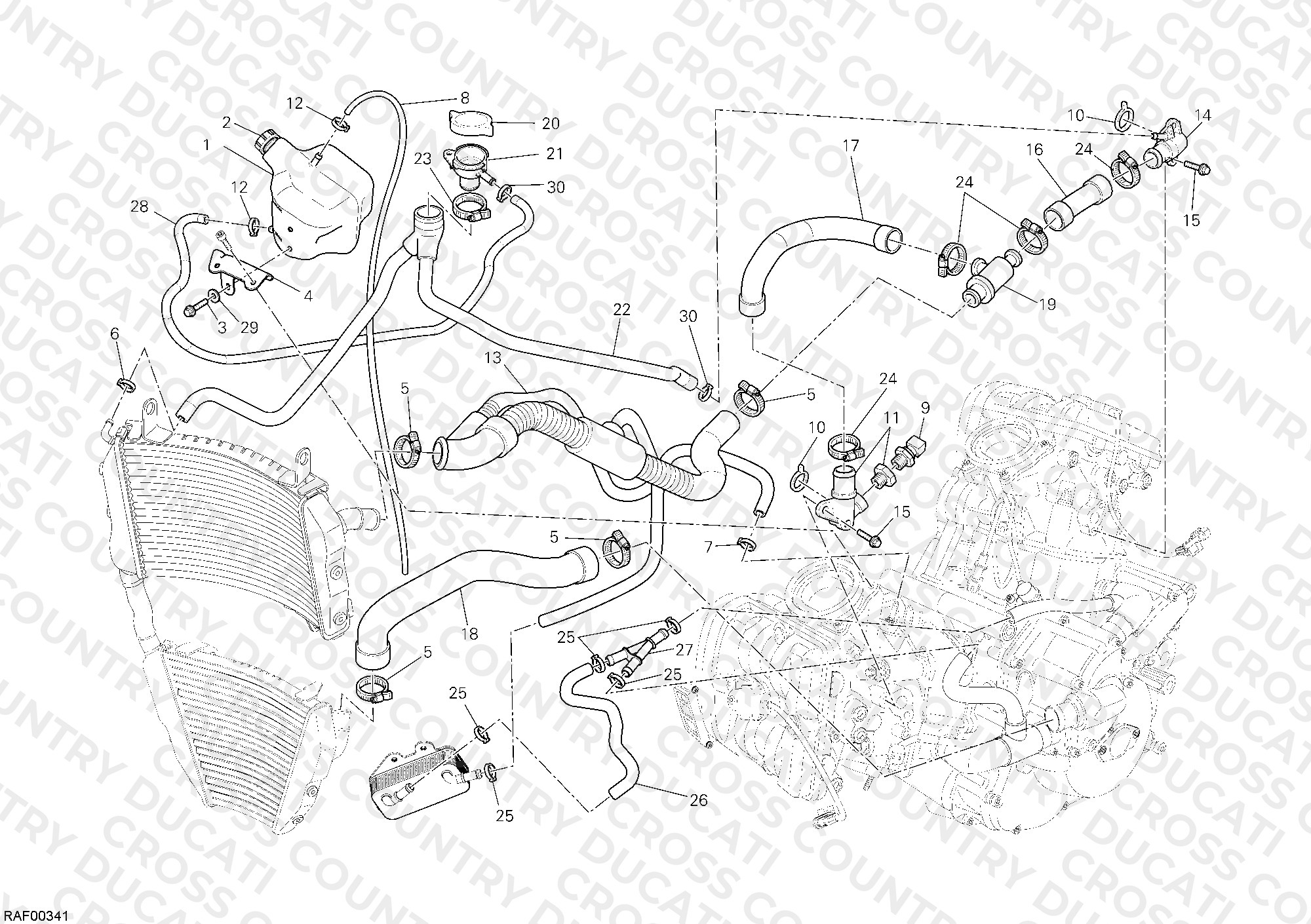 Cooling Circuit