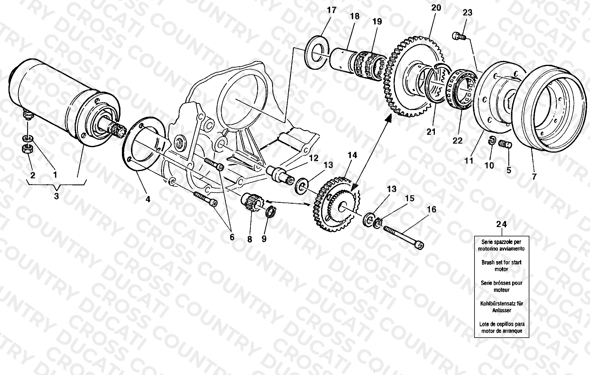 Generator - Starting Motor