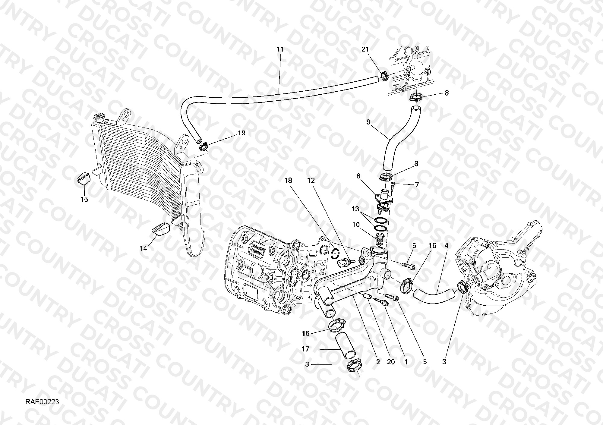 Cooling Circuit