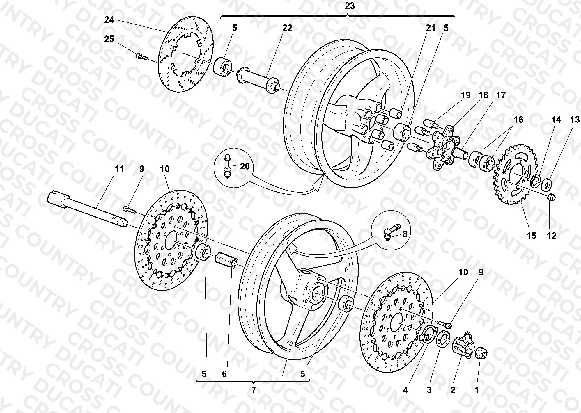 Wheels