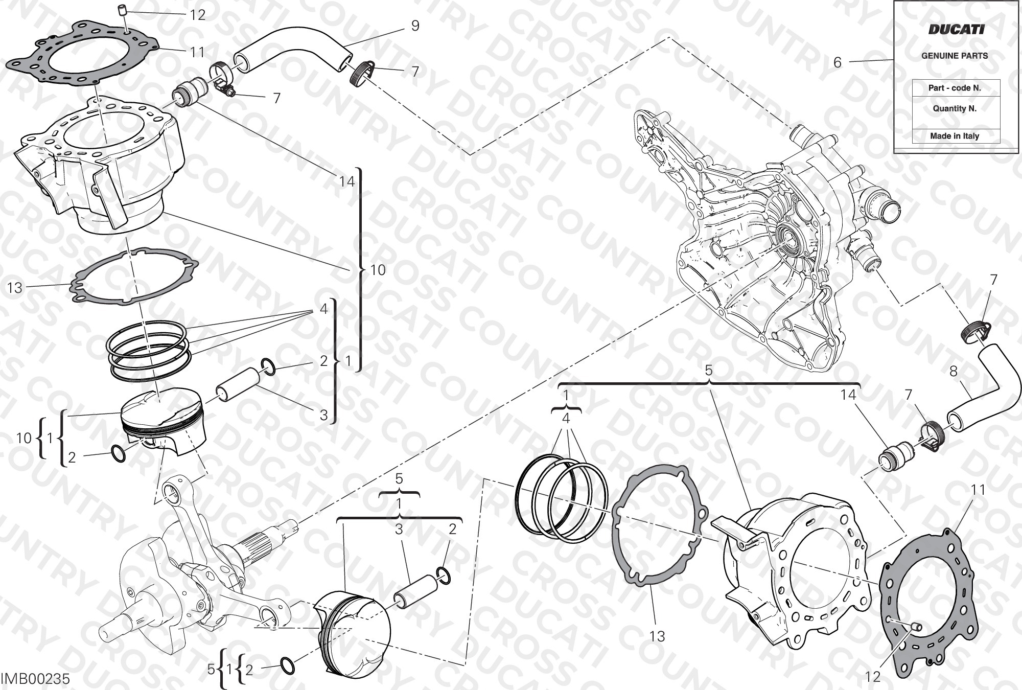 Cylinders - Pistons