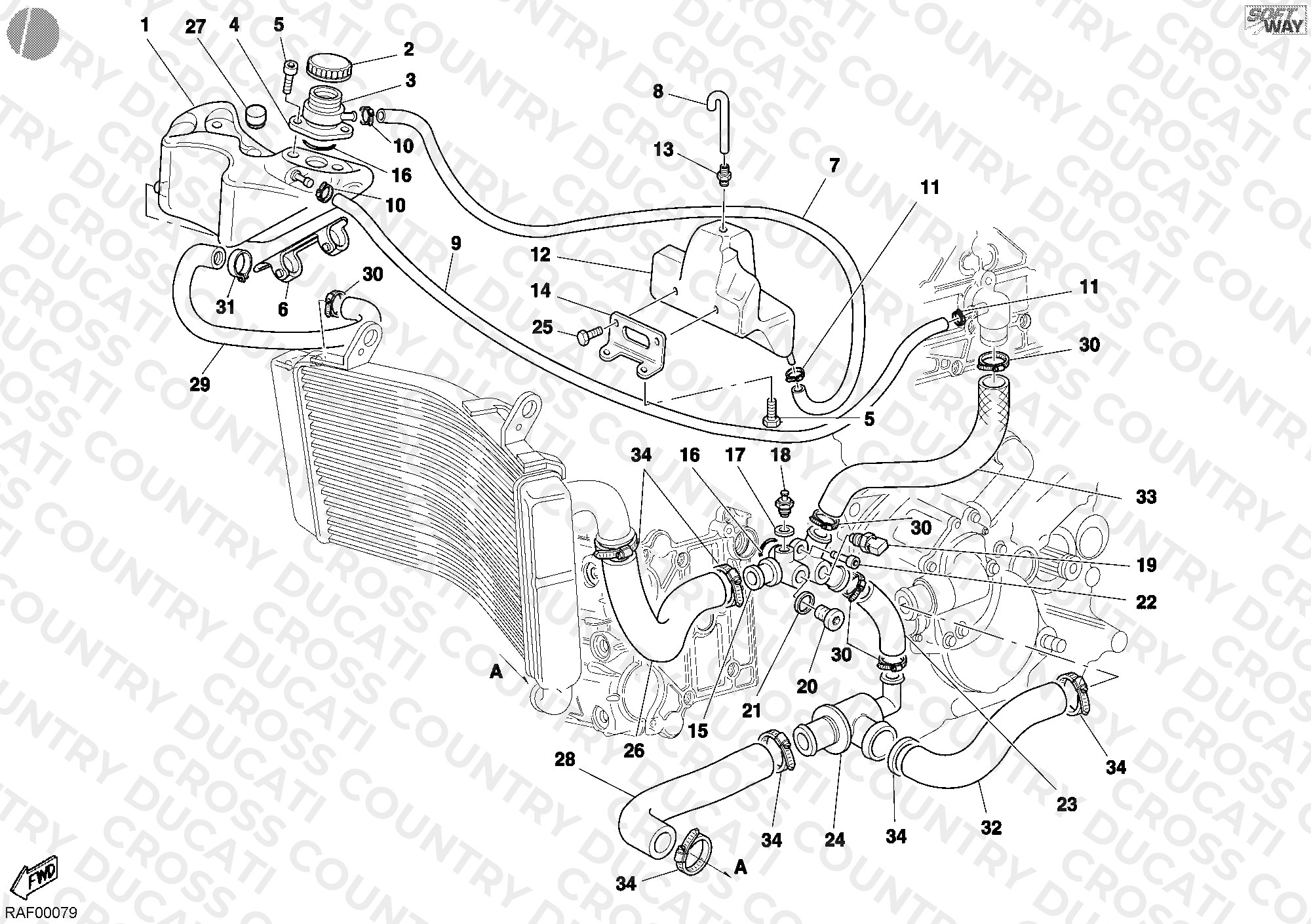 Cooling Circuit