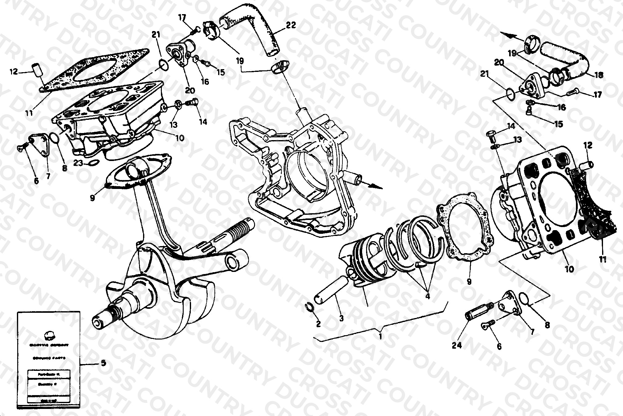Cylinder - Piston