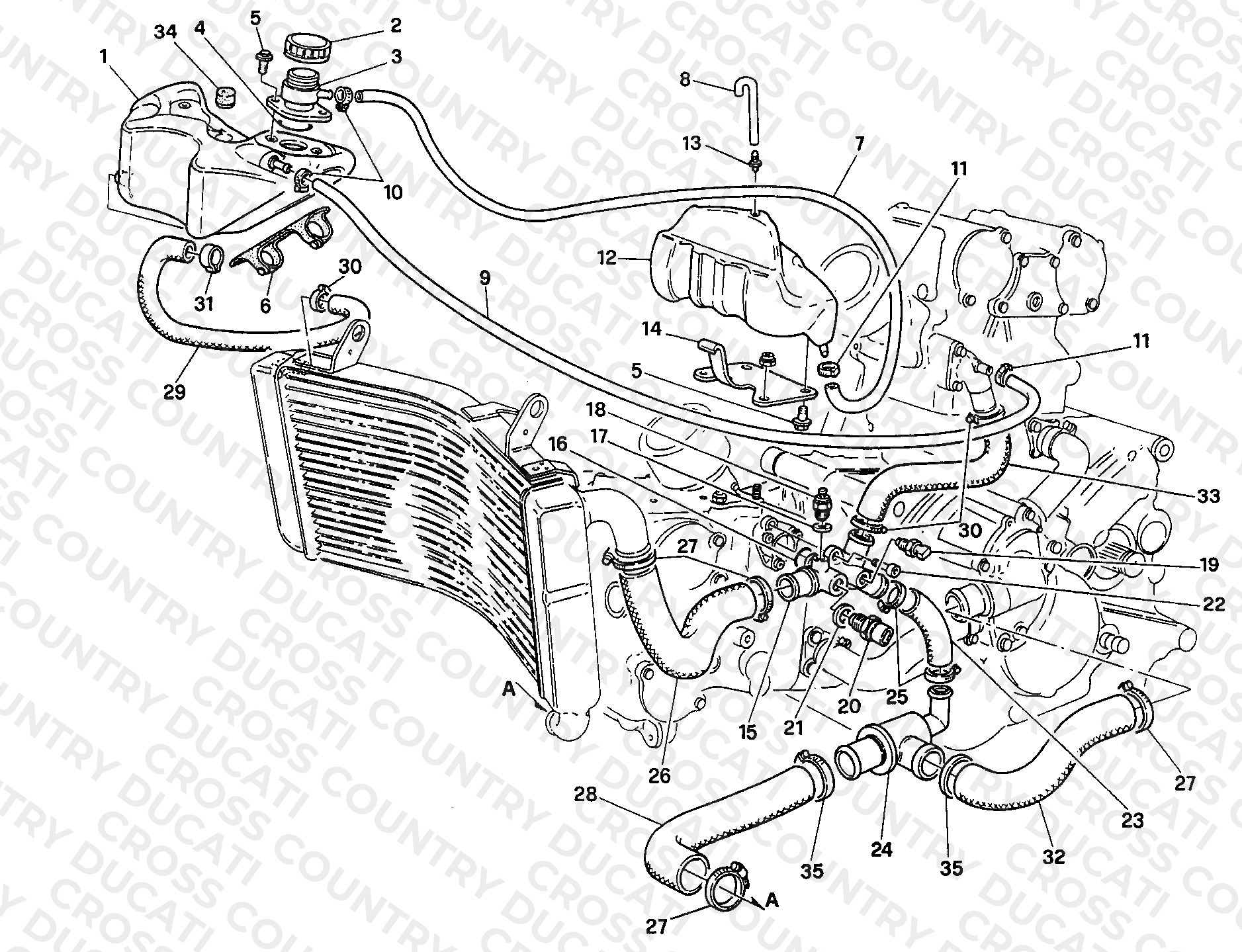 Cooling Circuit
