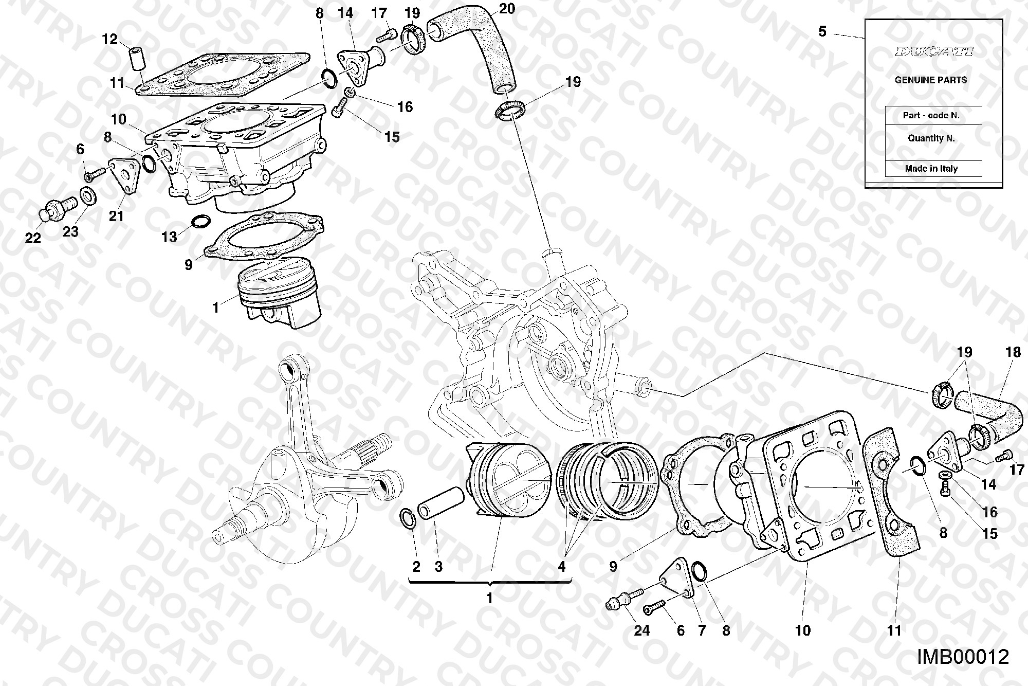 Cylinder - Piston