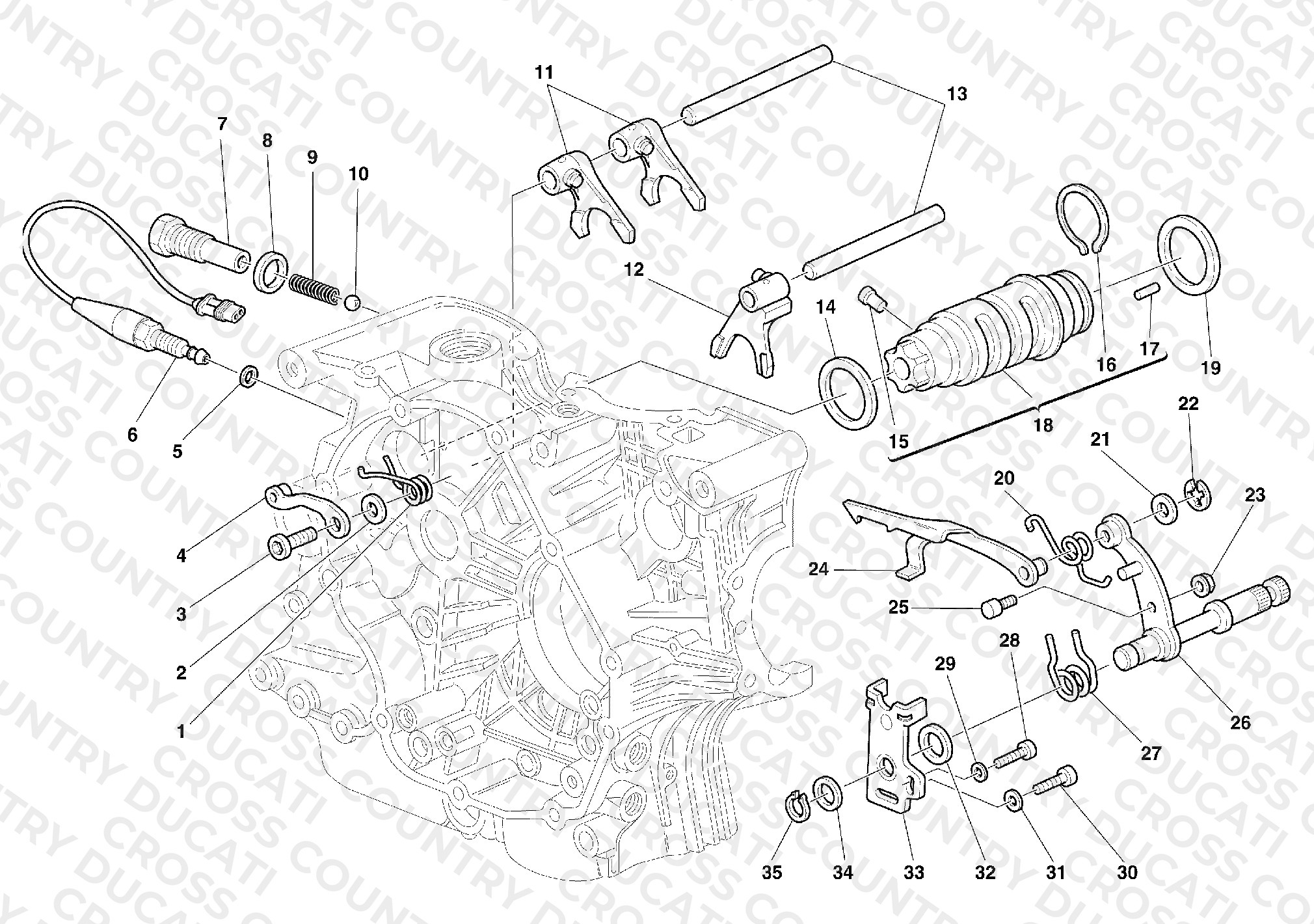 Gear Change Mechanism