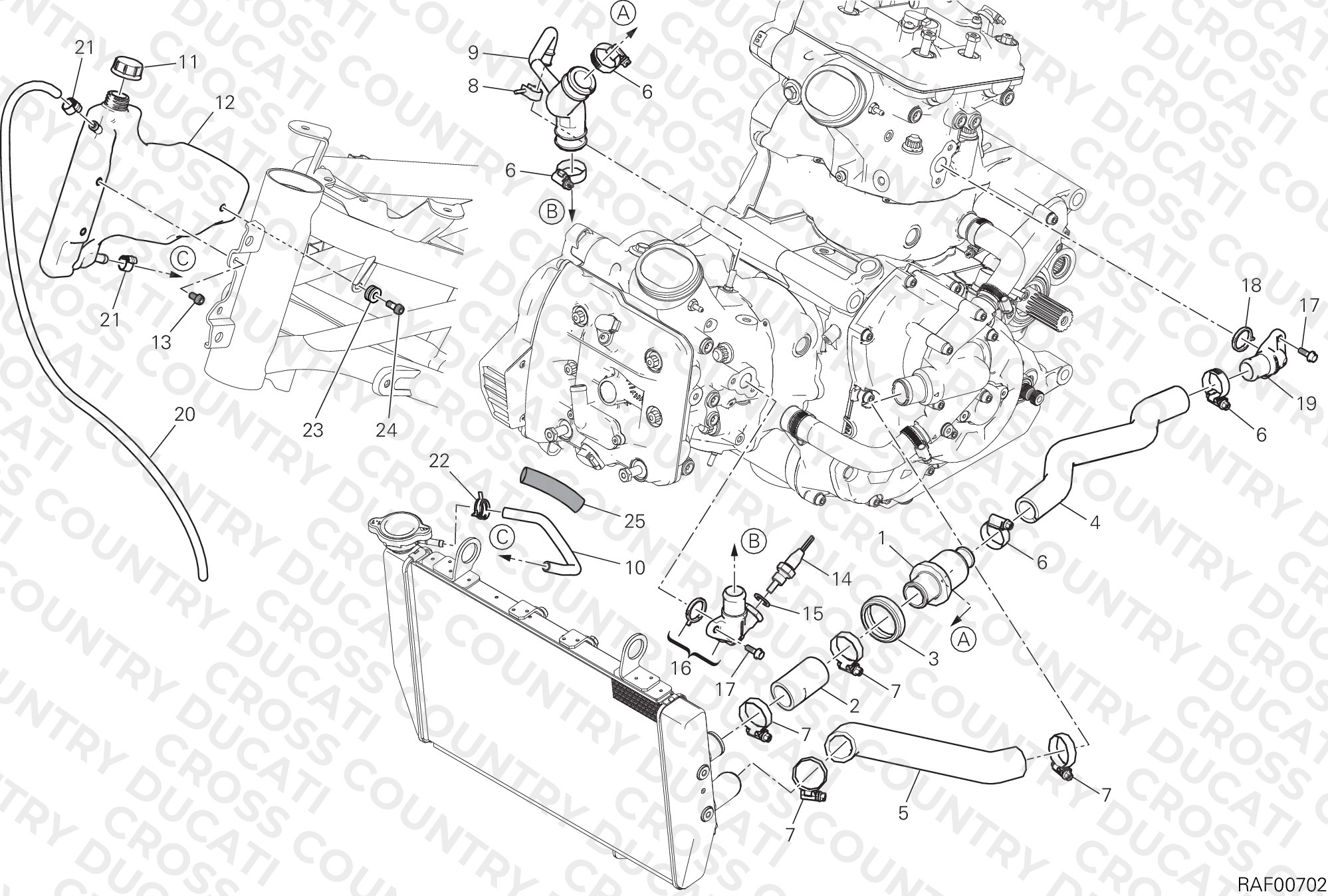 Cooling Circuit