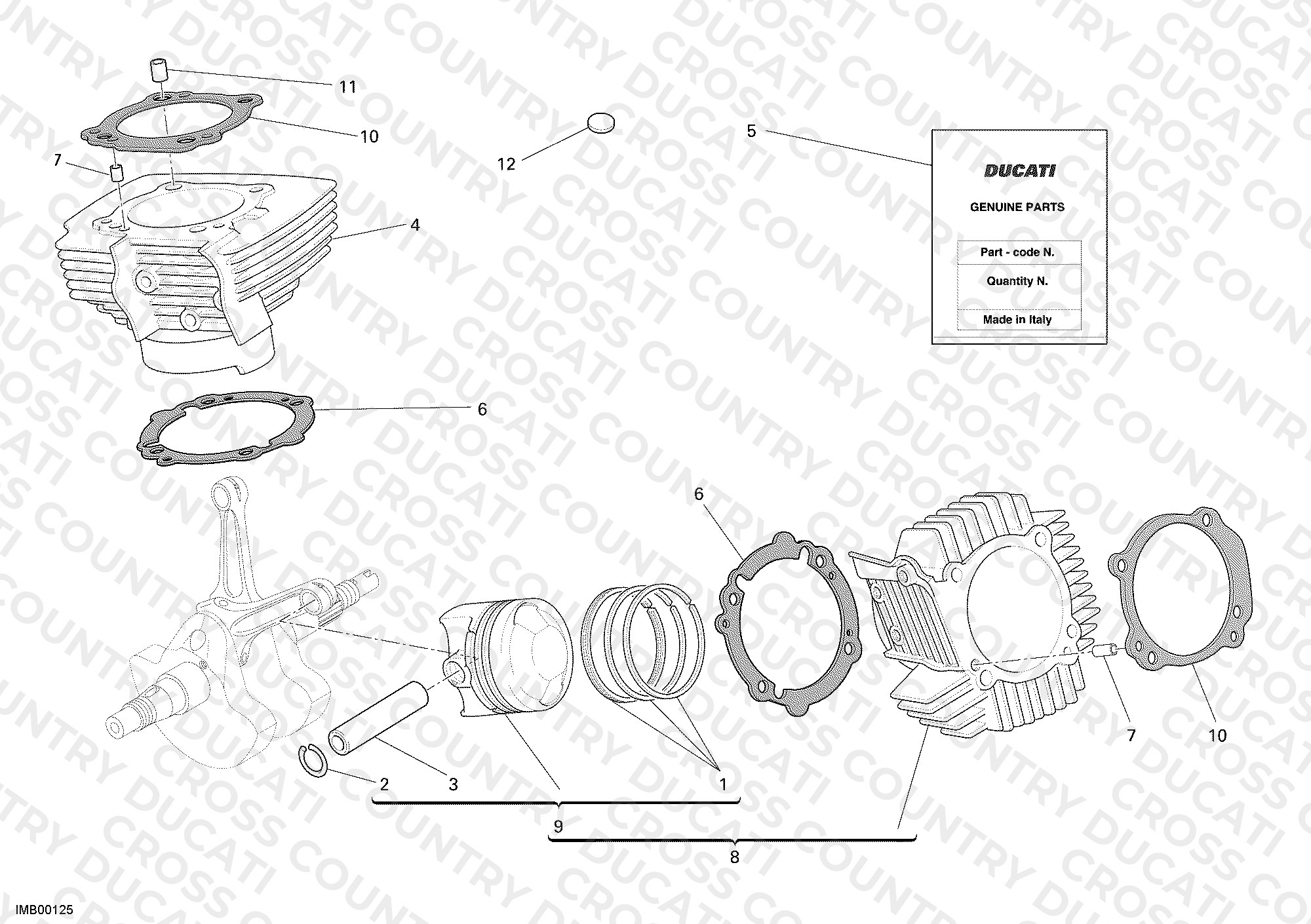 Cylinder - Piston