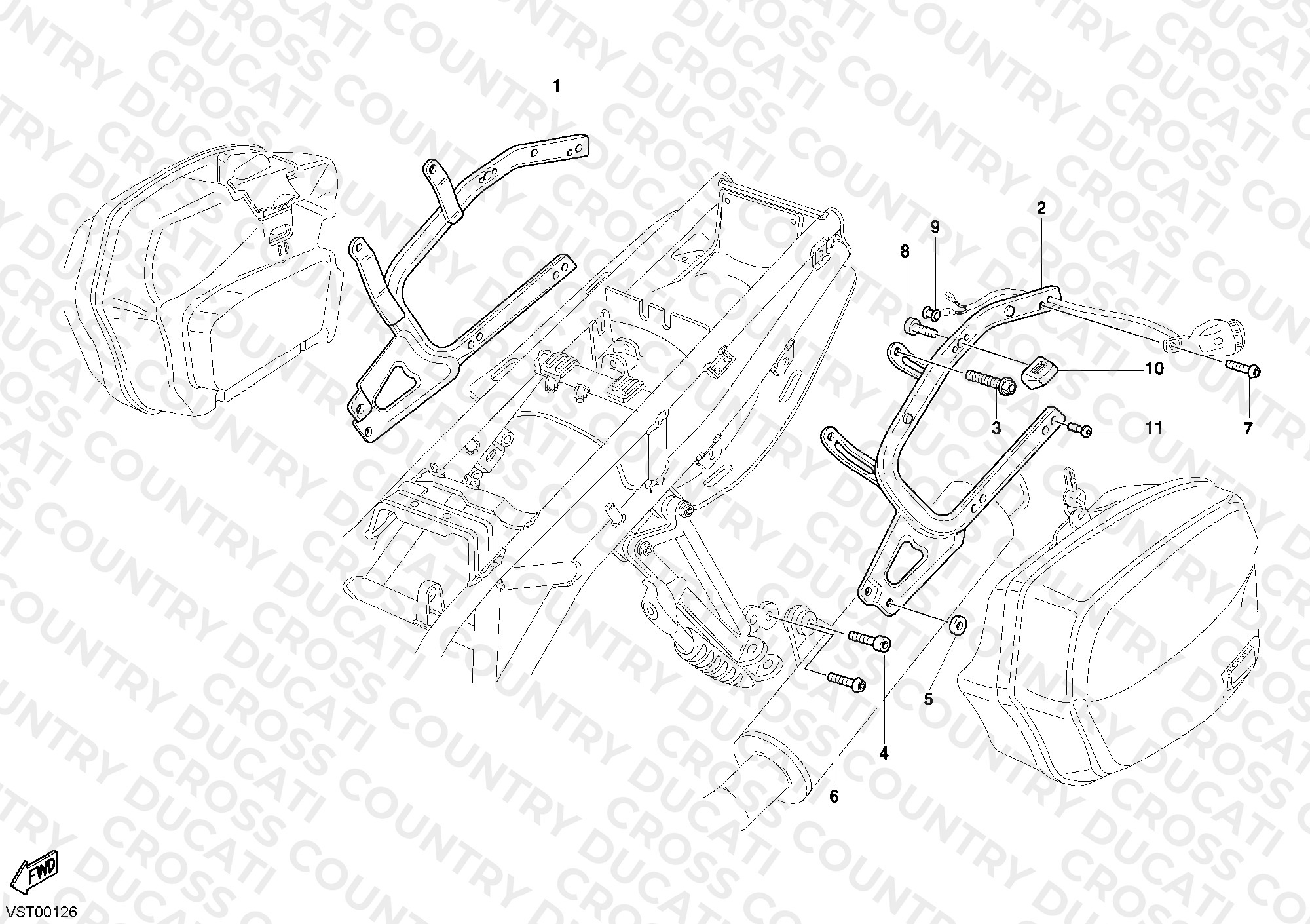 Panniers Fasteners