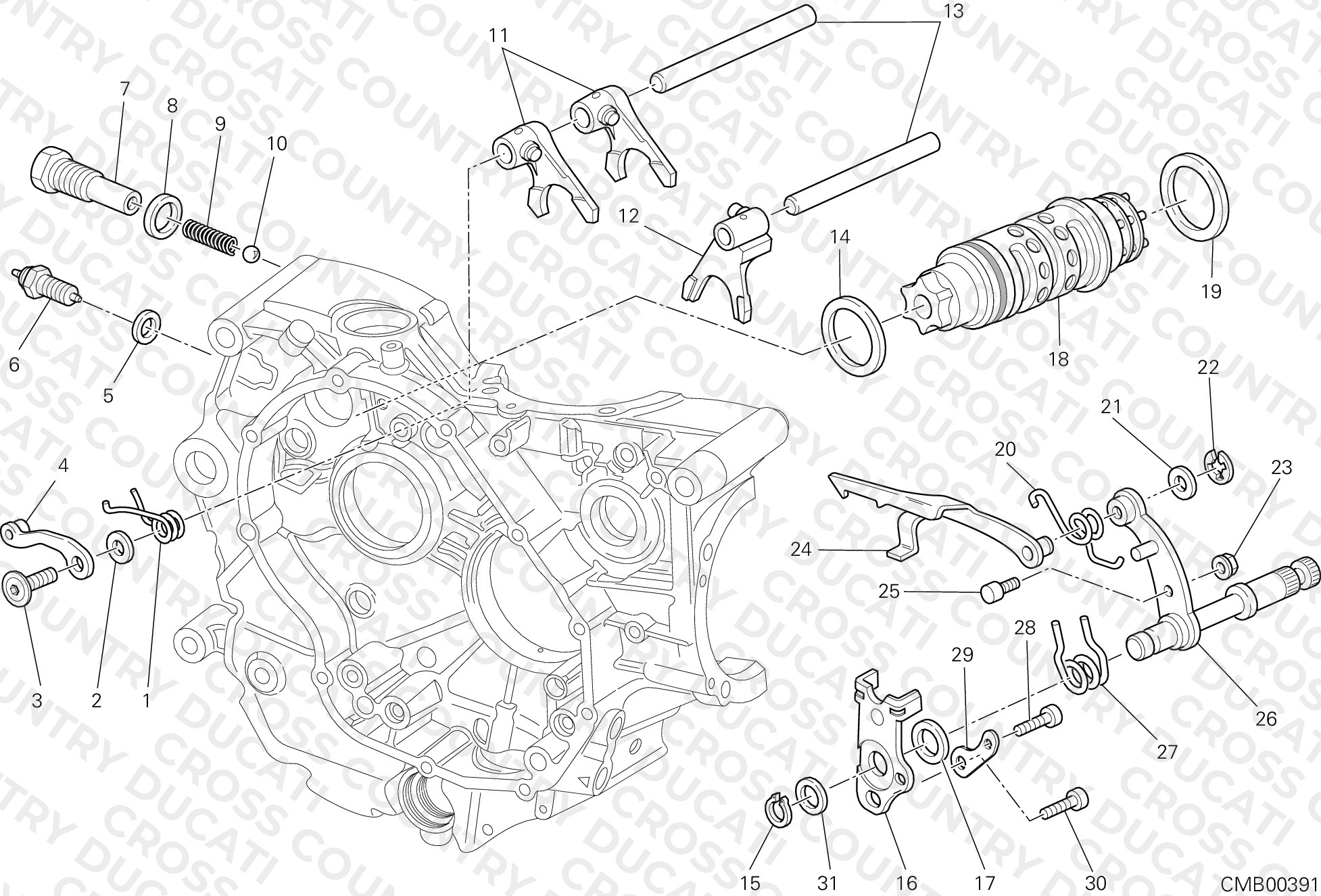 Gear Change Mechanism