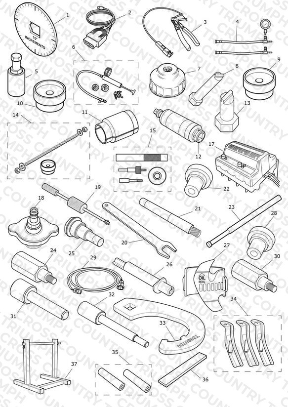 Service Tools