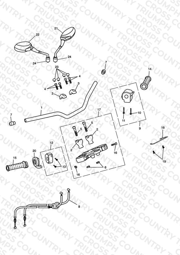 High Handlebars & Switches